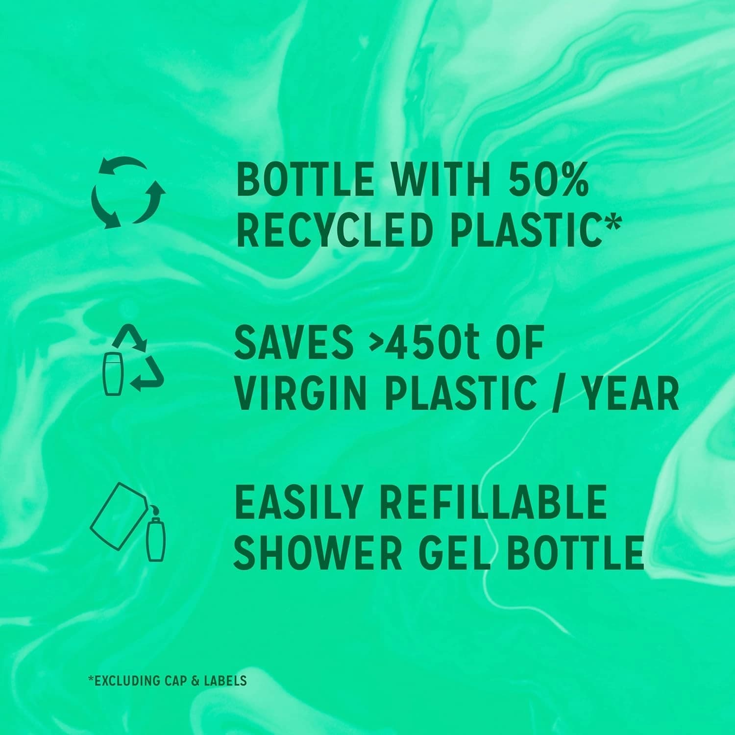 Radox Feel Refreshed Mood Boosting Shower Gel 225ml