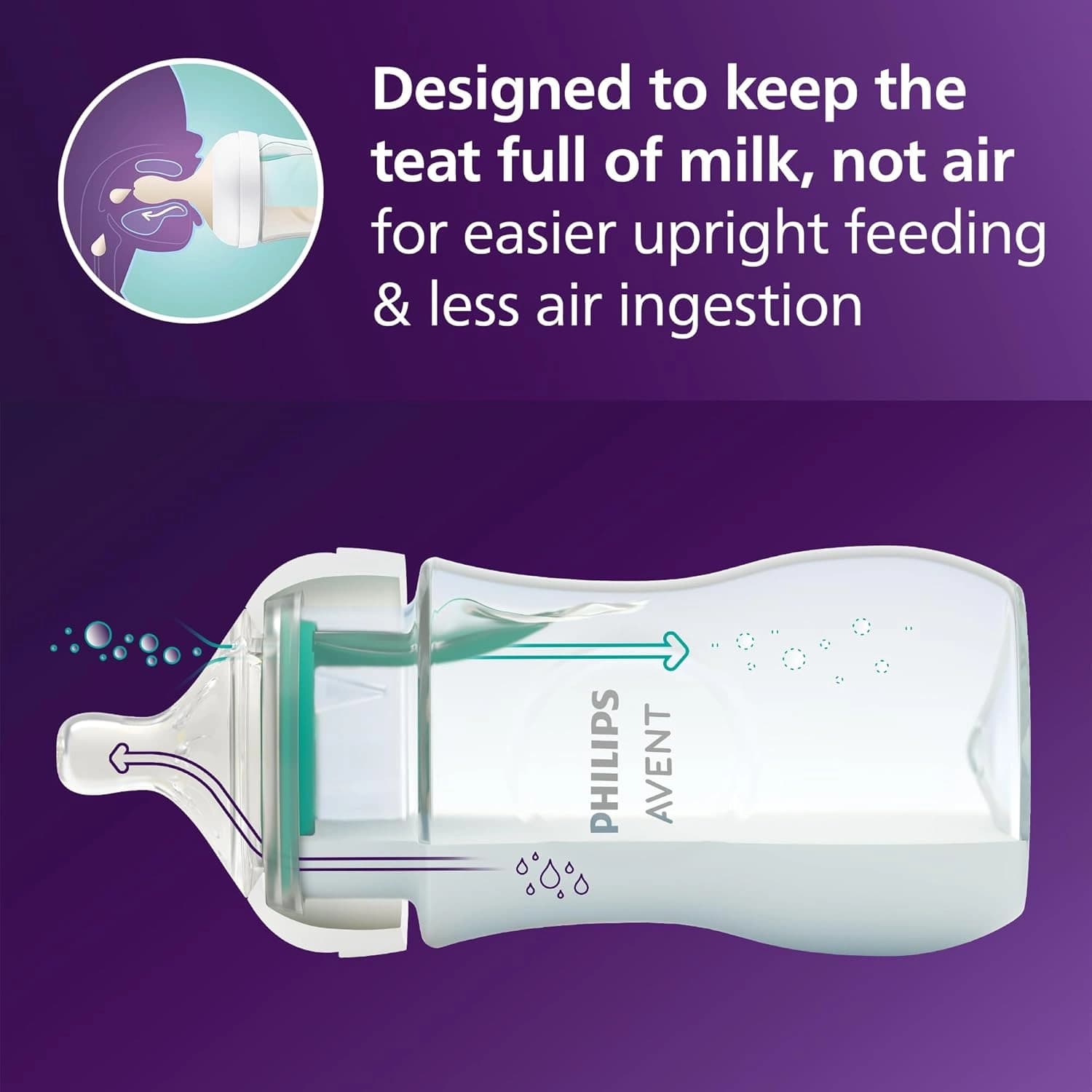 Philips Avent AirFree Vent Baby Bottle Newborn Gift Set
