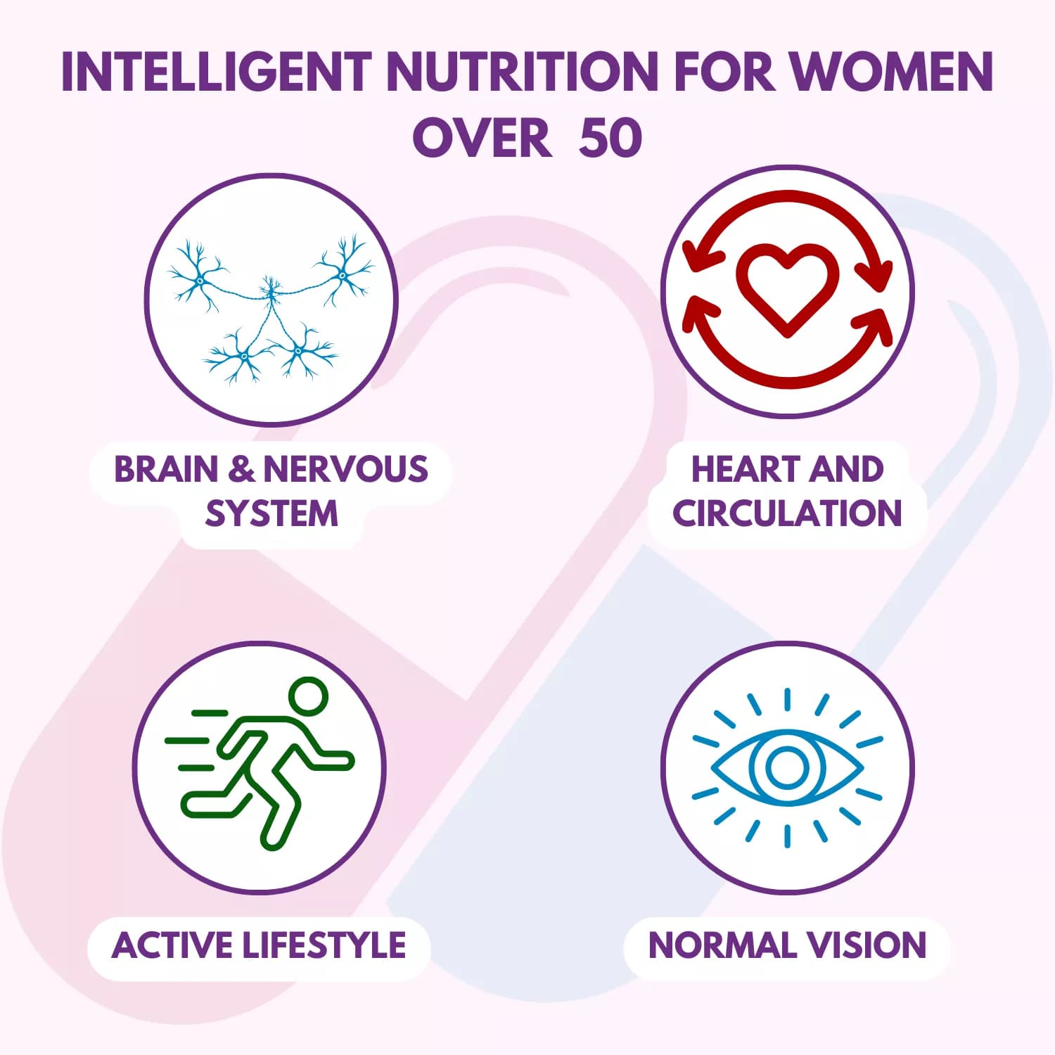 Vitabiotics Wellwoman 50+ 30 Tablets