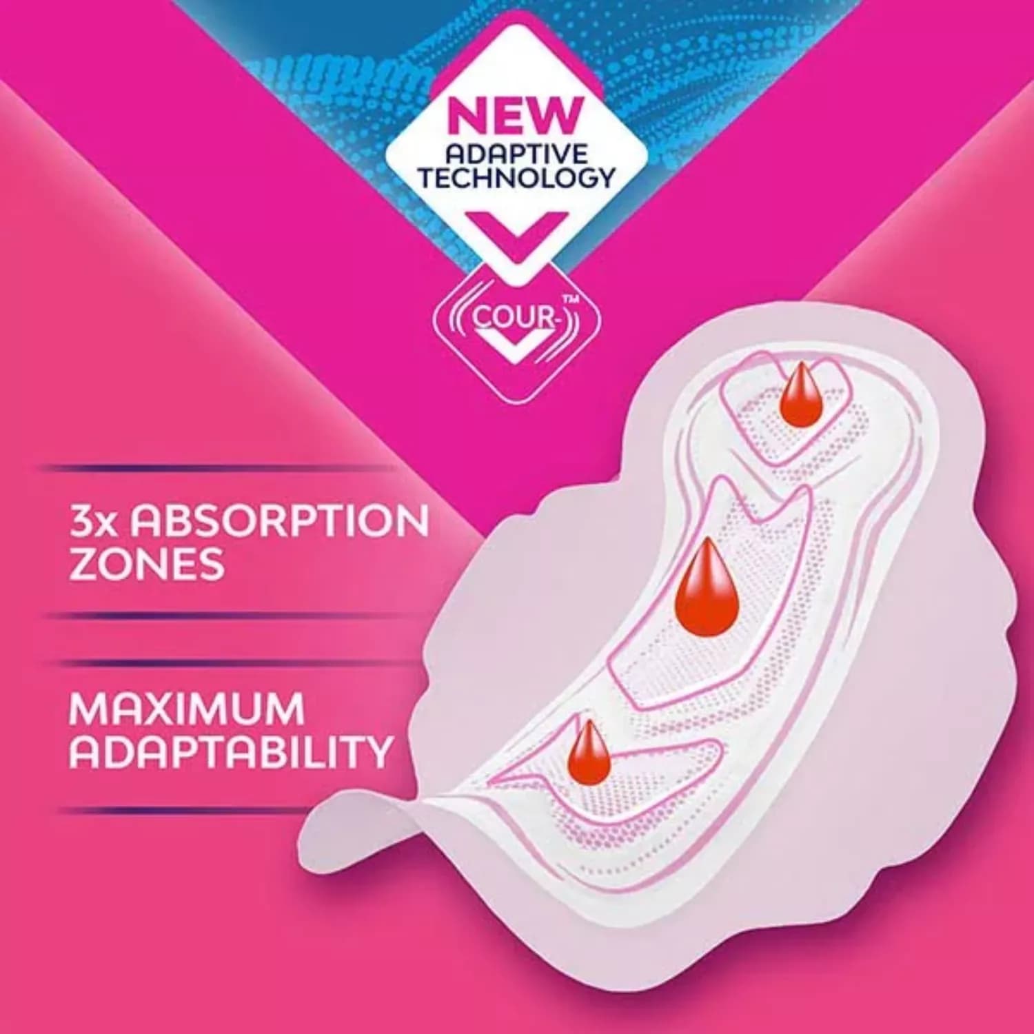 Bodyform Ultra+ With Wings Regular Flow 10 Count