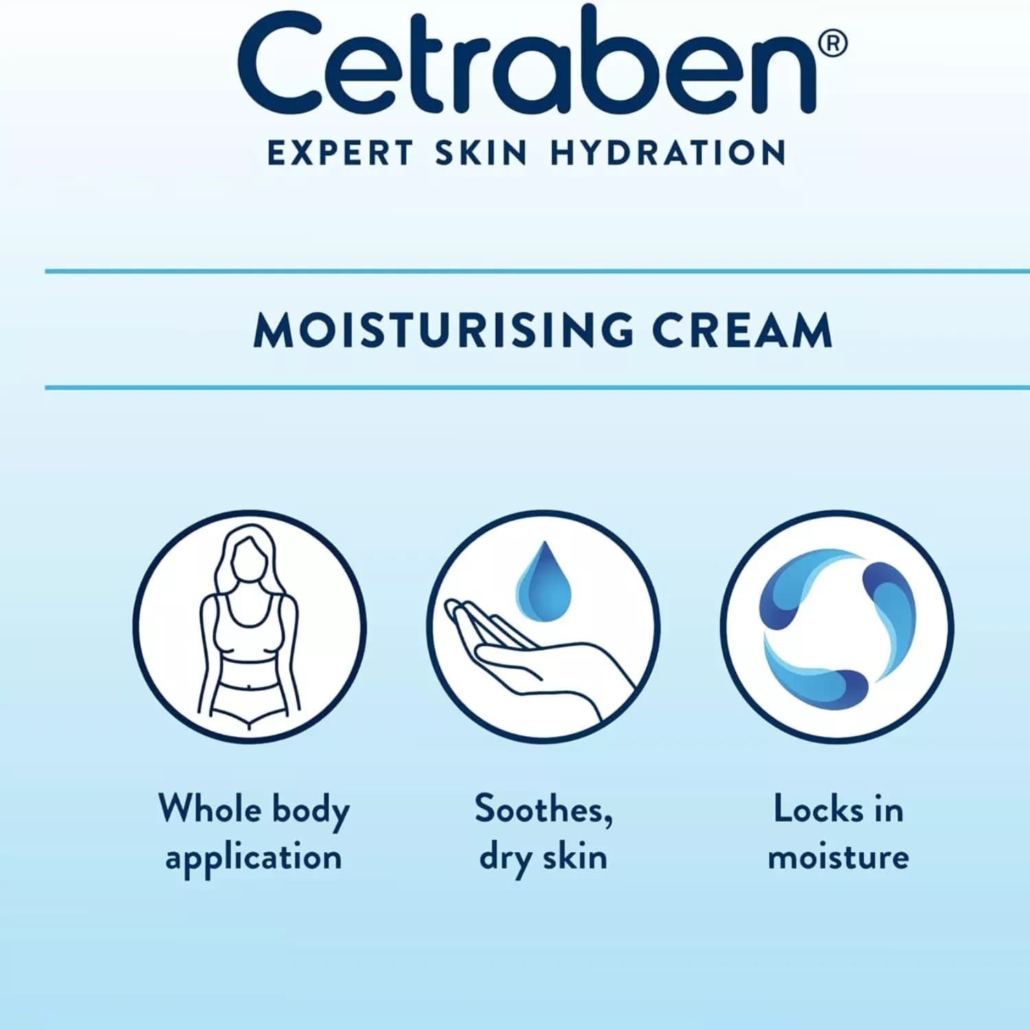 Cetraben Cream For Dry Sensitive Skin 475ml