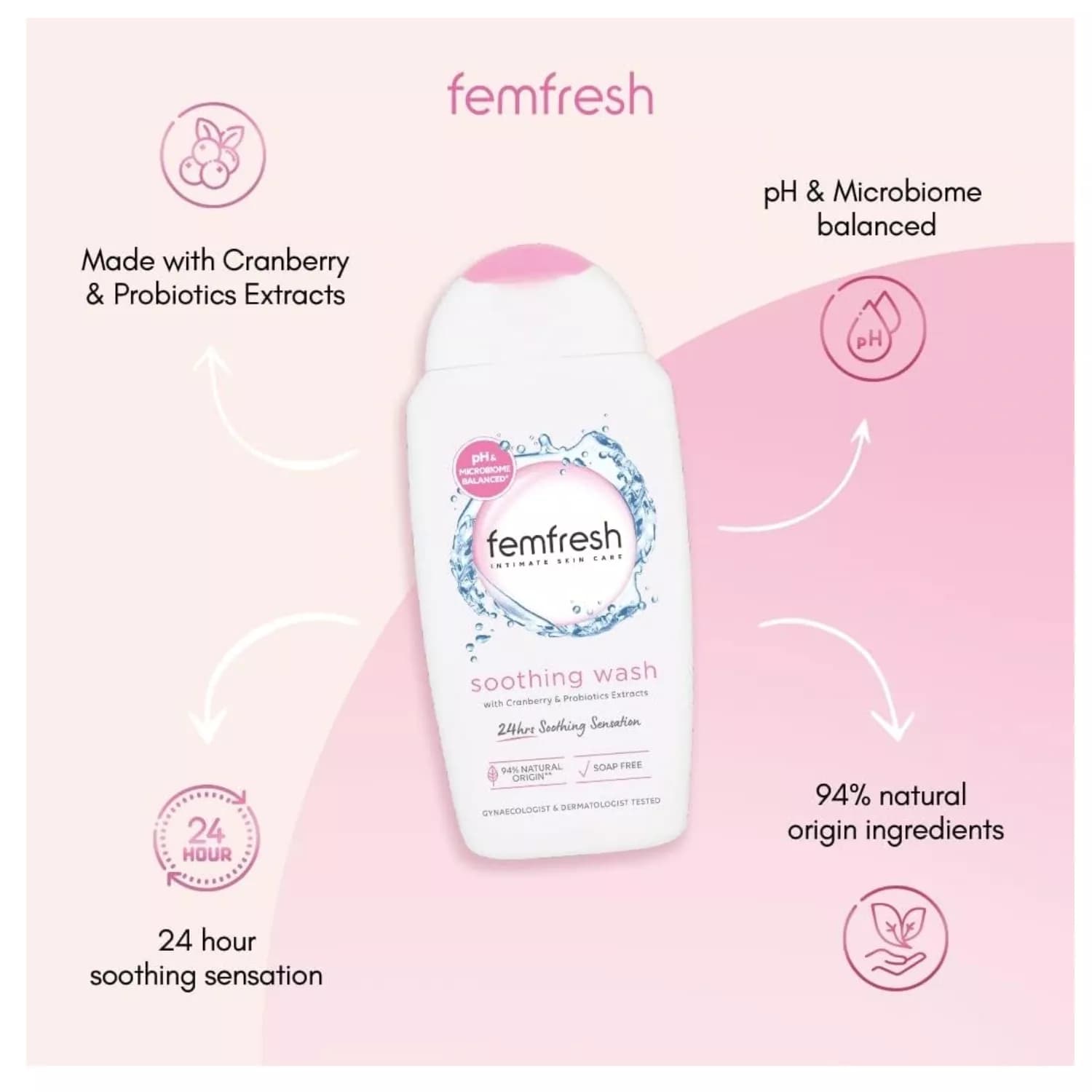 Femfresh Sooth Wash 250ml