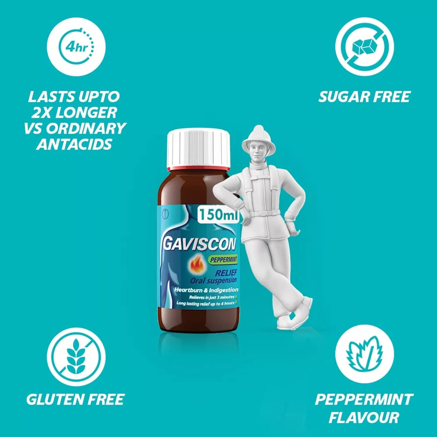 Gaviscon Peppermint Flavor Liquid 150ml