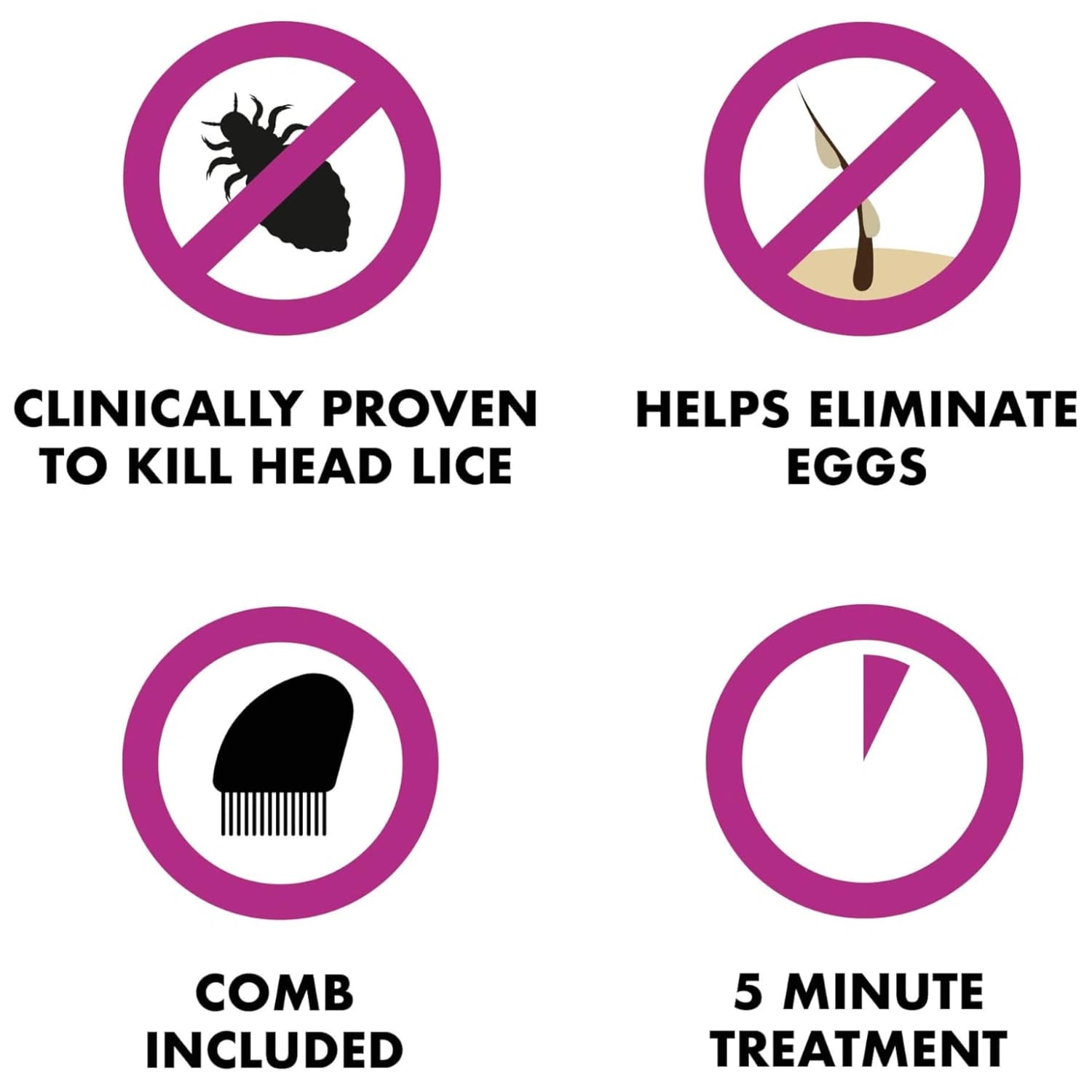 Full Marks Solution With Comb 2 Treatments - 100ml