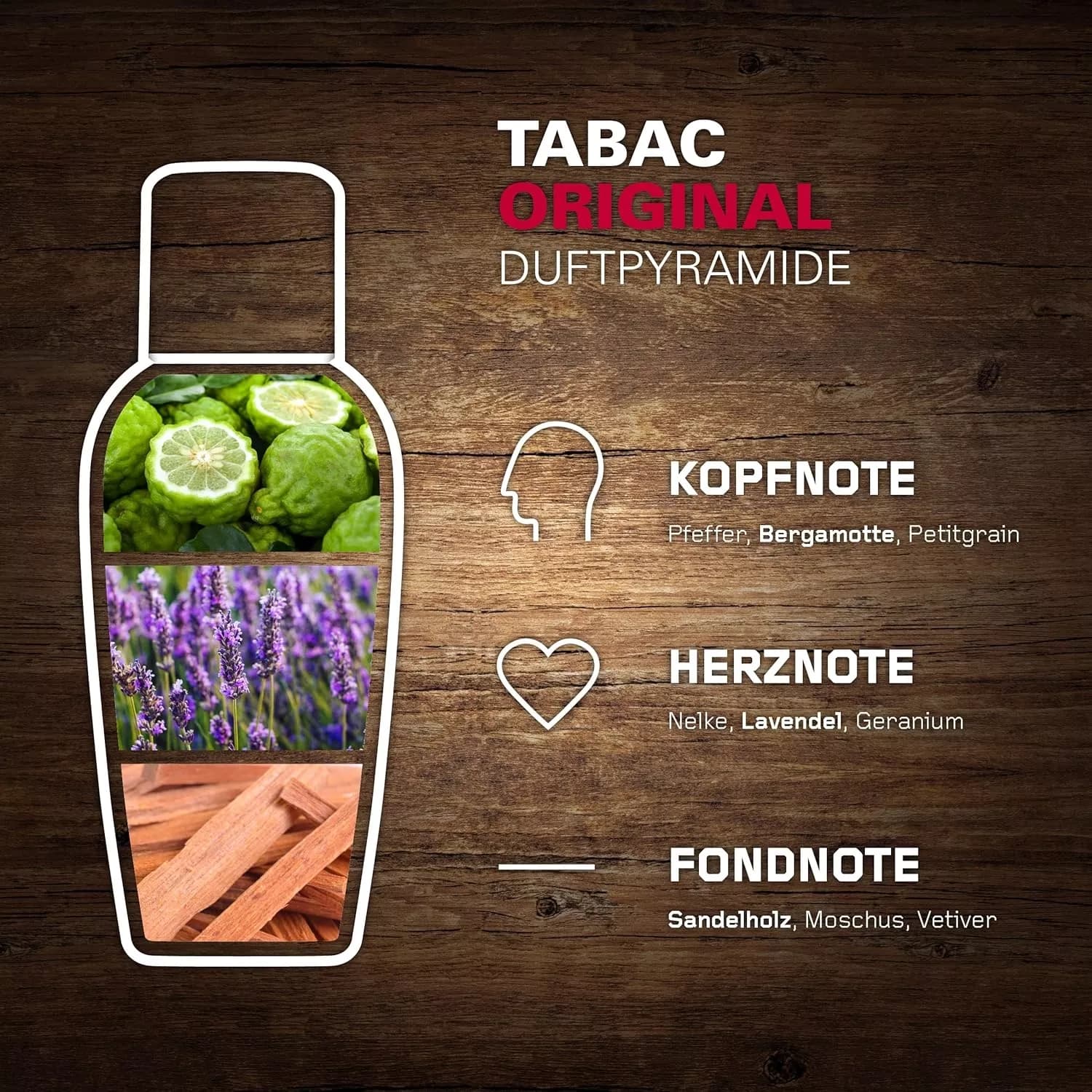Tabac Original After Shave Lotion 150ml