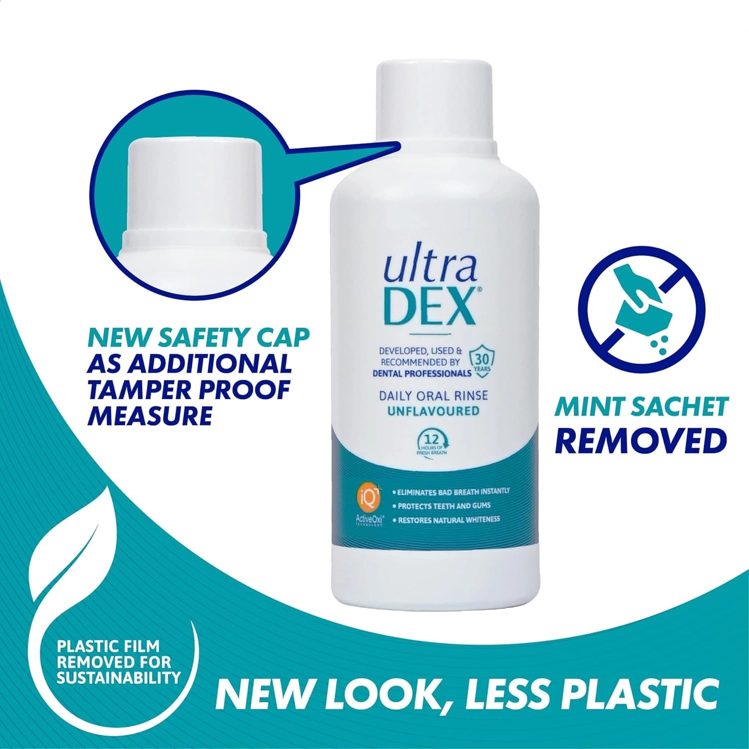 Ultradex Daily Oral Rinse 250ml