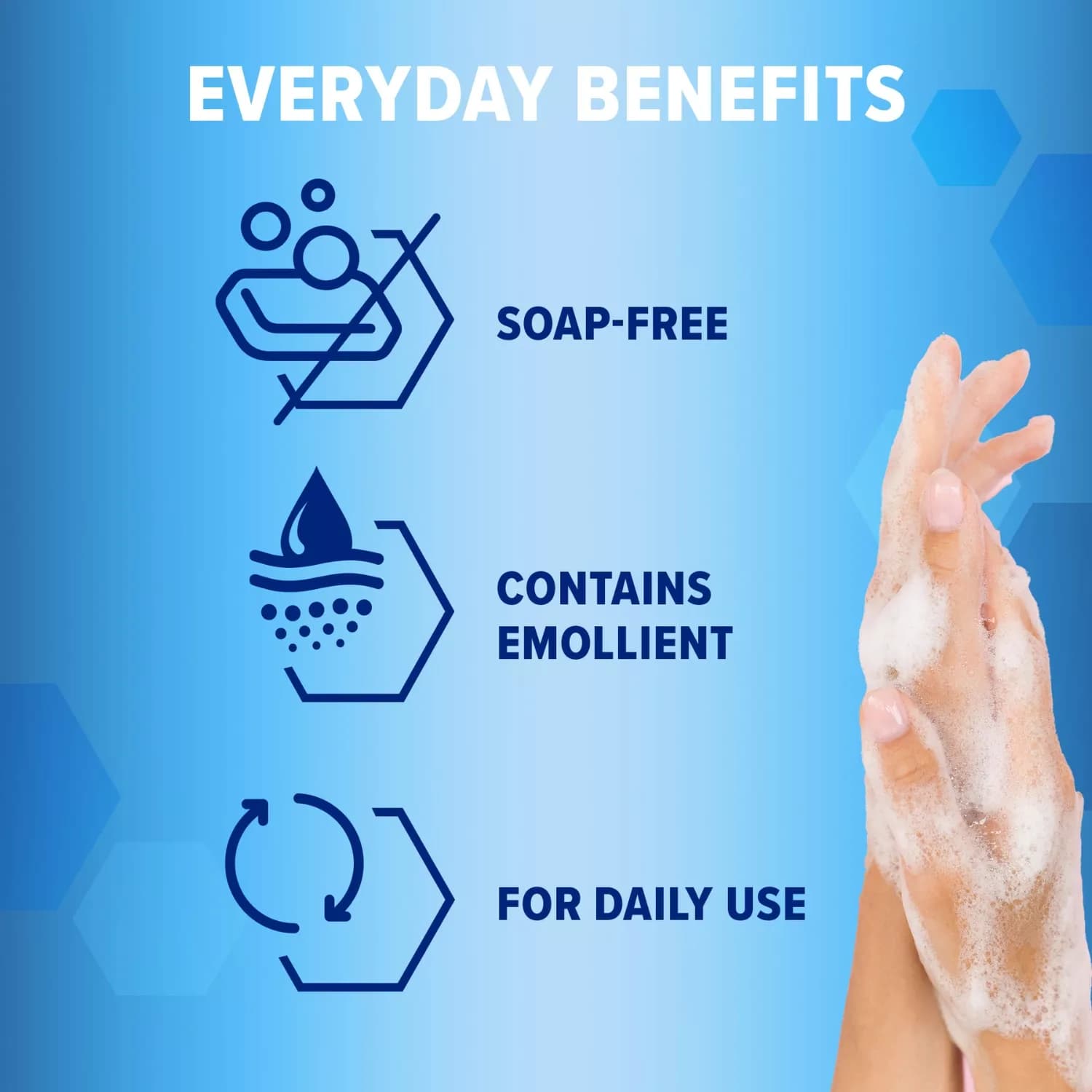 Oilatum Dry Skin Bath Soak Emollient Wash 300ml