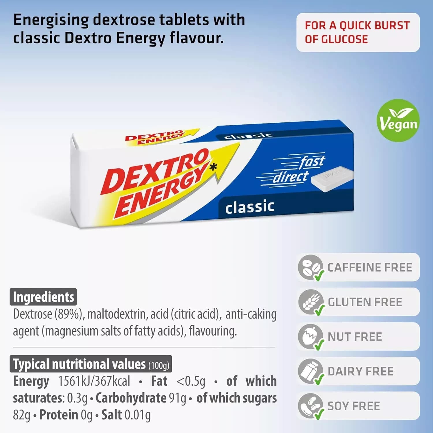 Dextro Energy Classic 14 Tablets, 47g Pack of 12