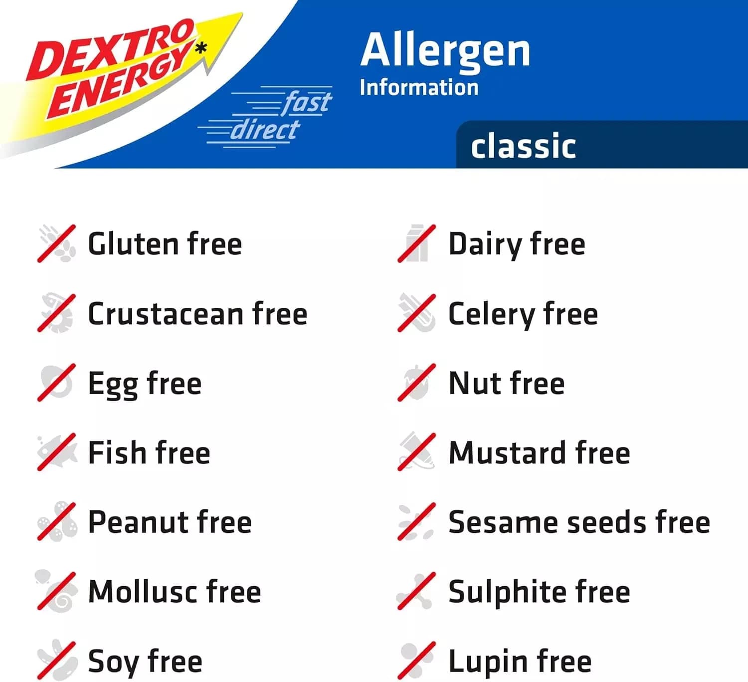 Dextro Energy Classic 14 Tablets, 47g Pack of 12