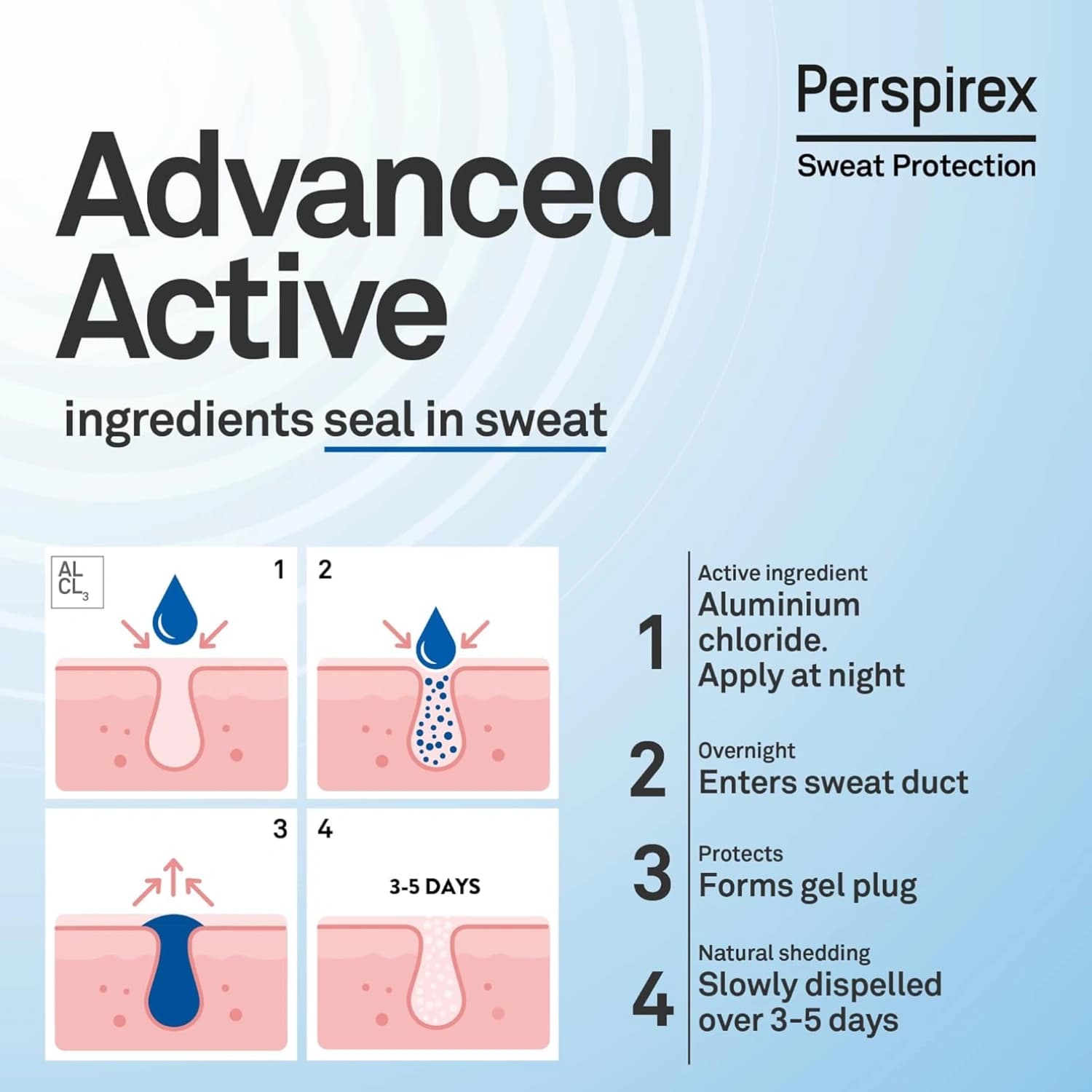 Perspirex Strong Antiperspirant Roll-On 20ml