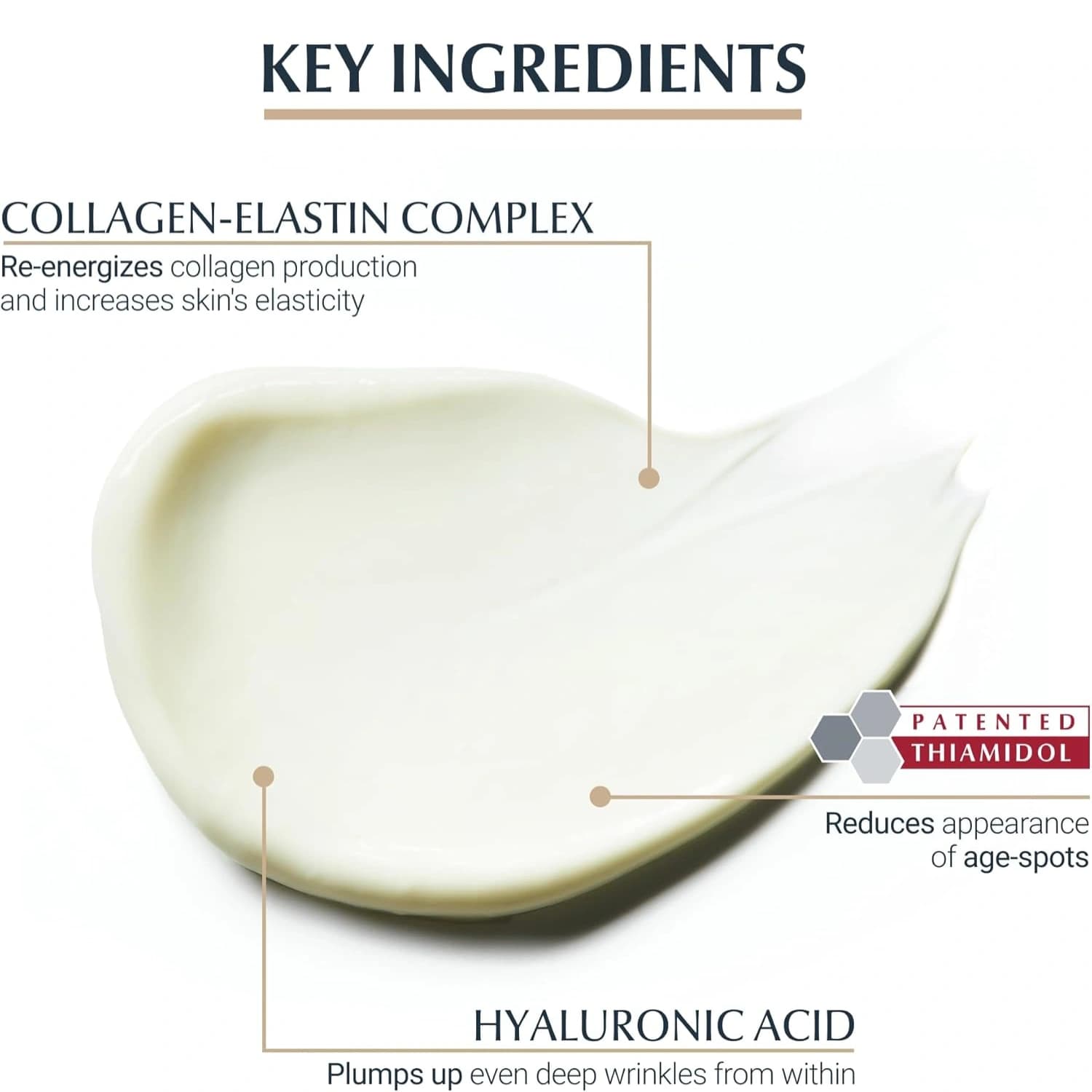Eucerin Hyaluron-Filler + Elasticity Day Cream SPF30 50ml