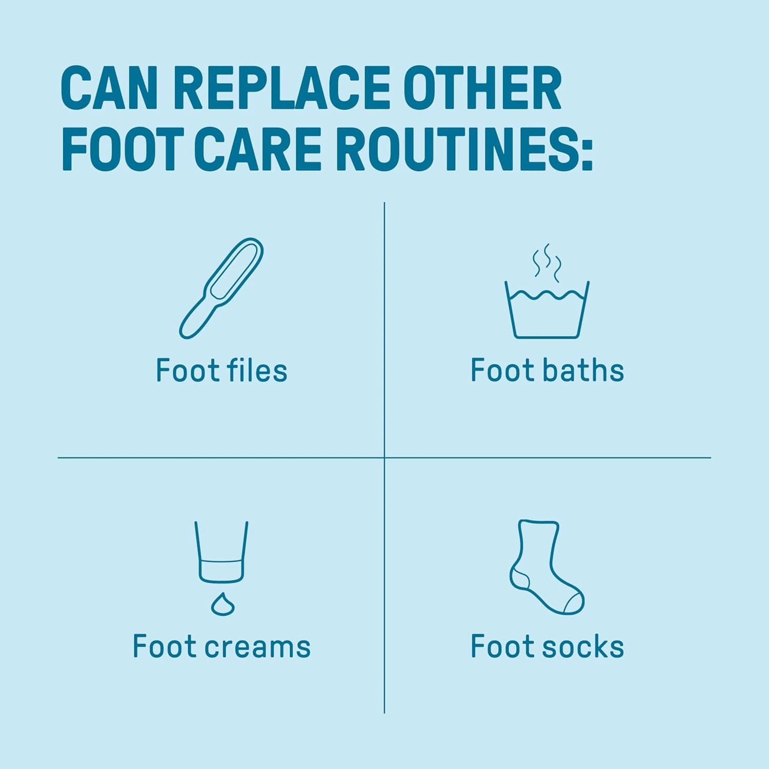 CCS Pro All-In-One Foot Cream 100ml