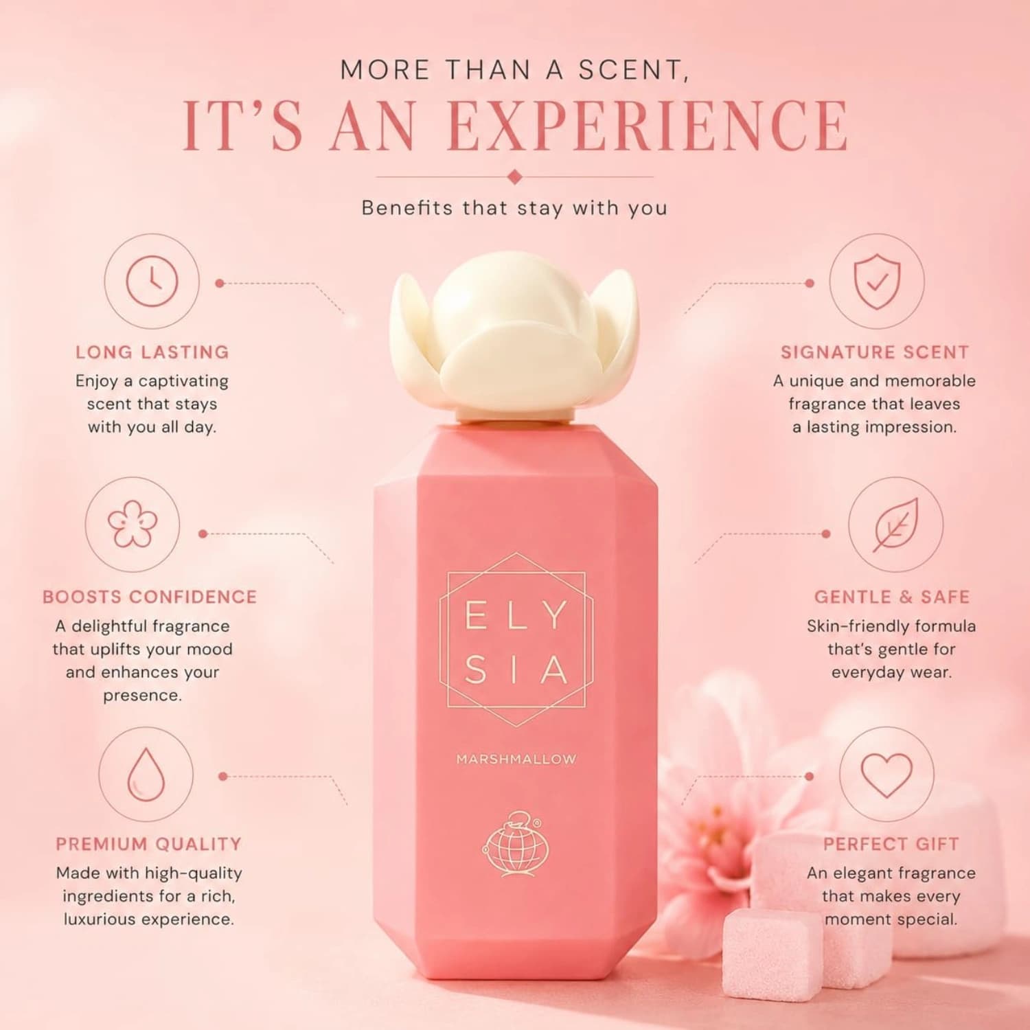 Fragrance World Elysia Marshmallow EDP Unisex 3.4 Fl Oz 100ml