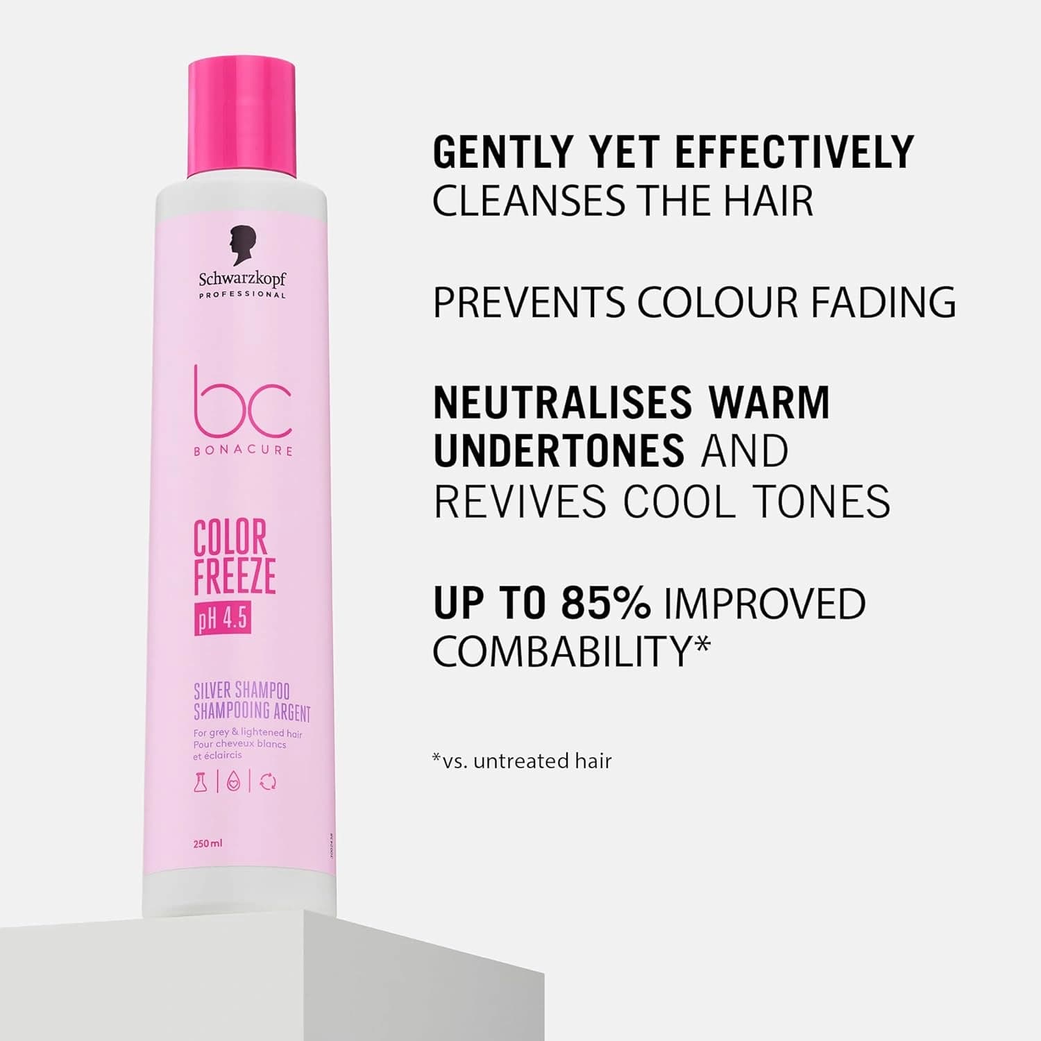 Schwarzkopf Professional Bonacure Color Freeze Silver Shampoo 250ml