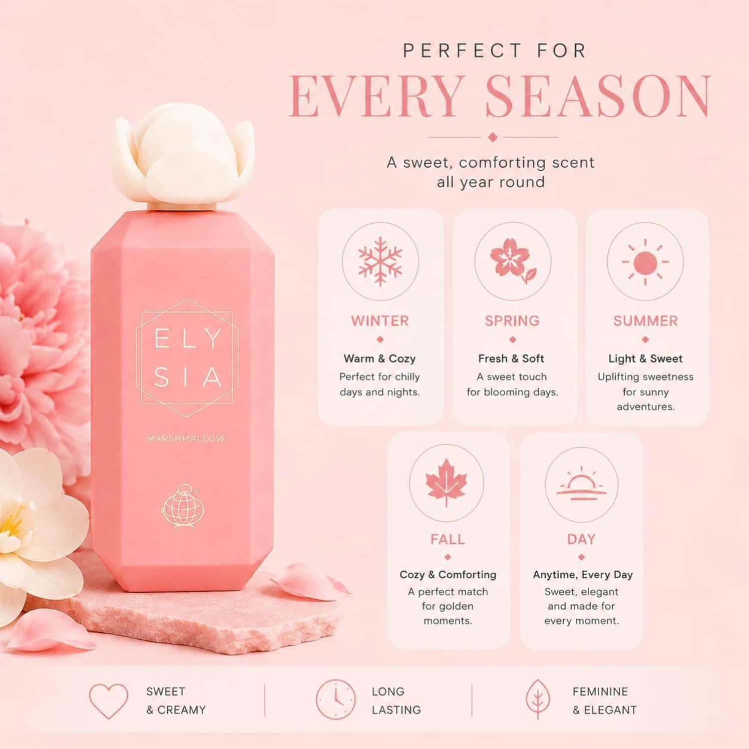 Fragrance World Elysia Marshmallow EDP Unisex 3.4 Fl Oz 100ml