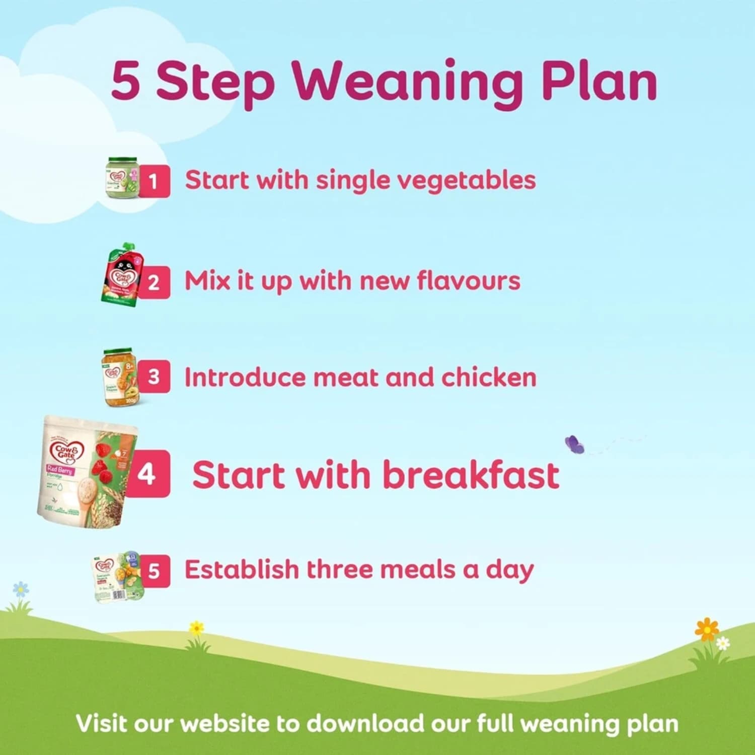 Cow & Gate Creamy Porridge Baby Food Cereal, 4-6+ Months, 125 g