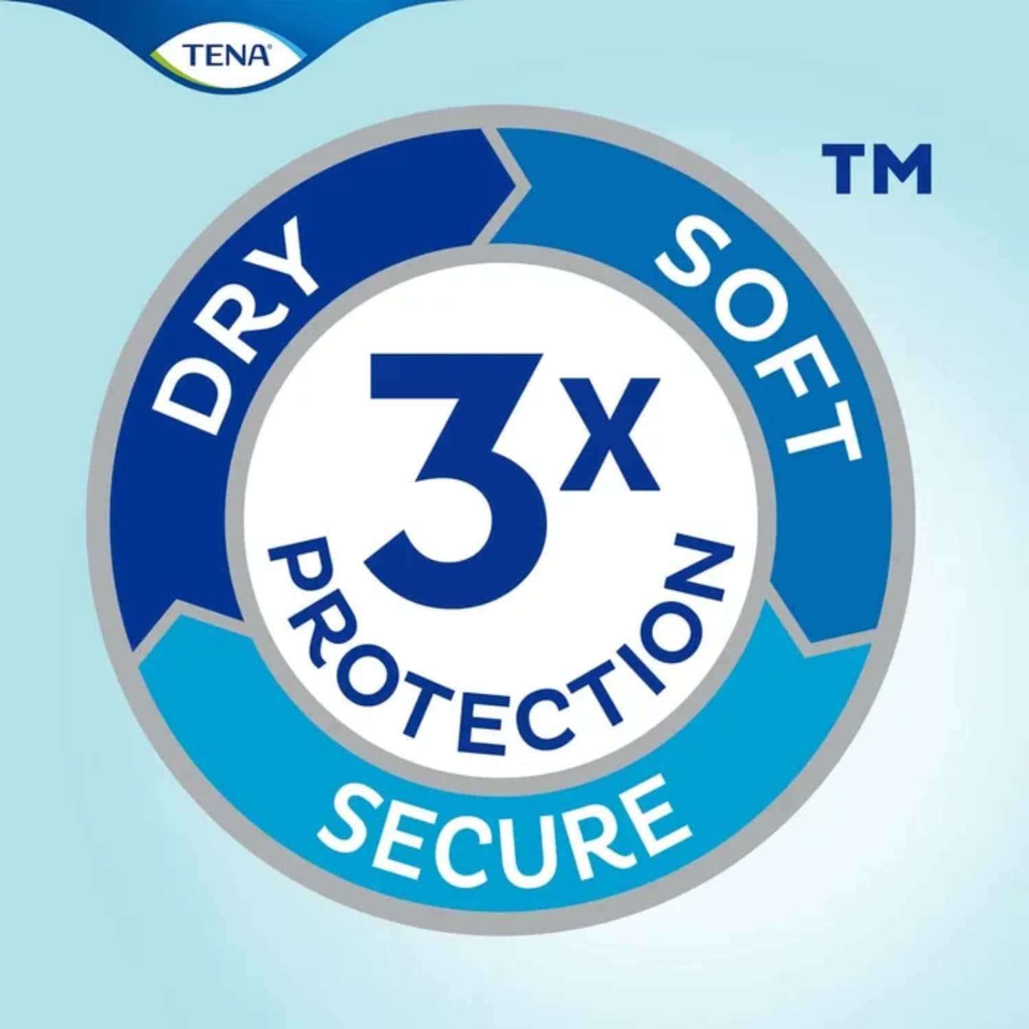 Tena Medium Flex Plus Pack of 30