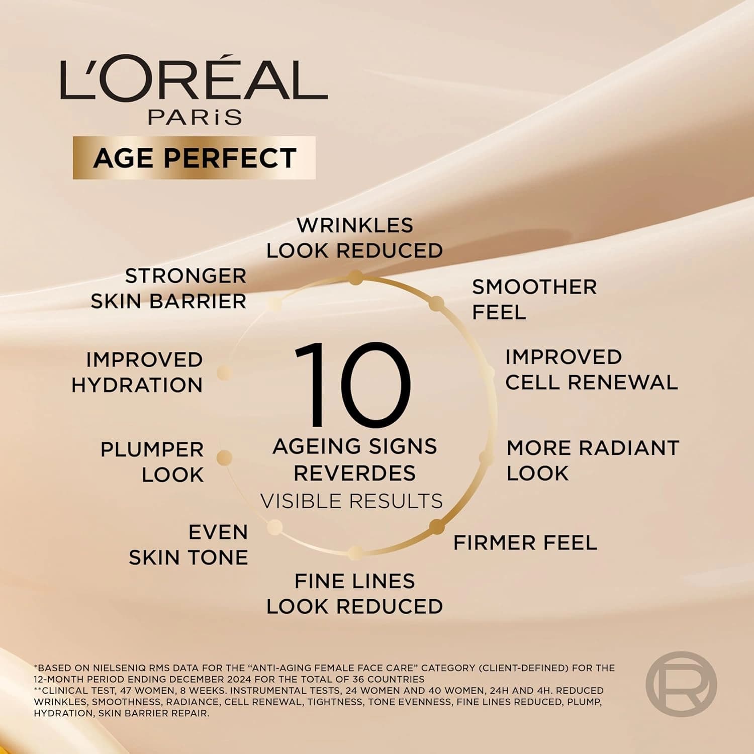 L'Oréal Paris Age Defying Serum Le Duo 30ml
