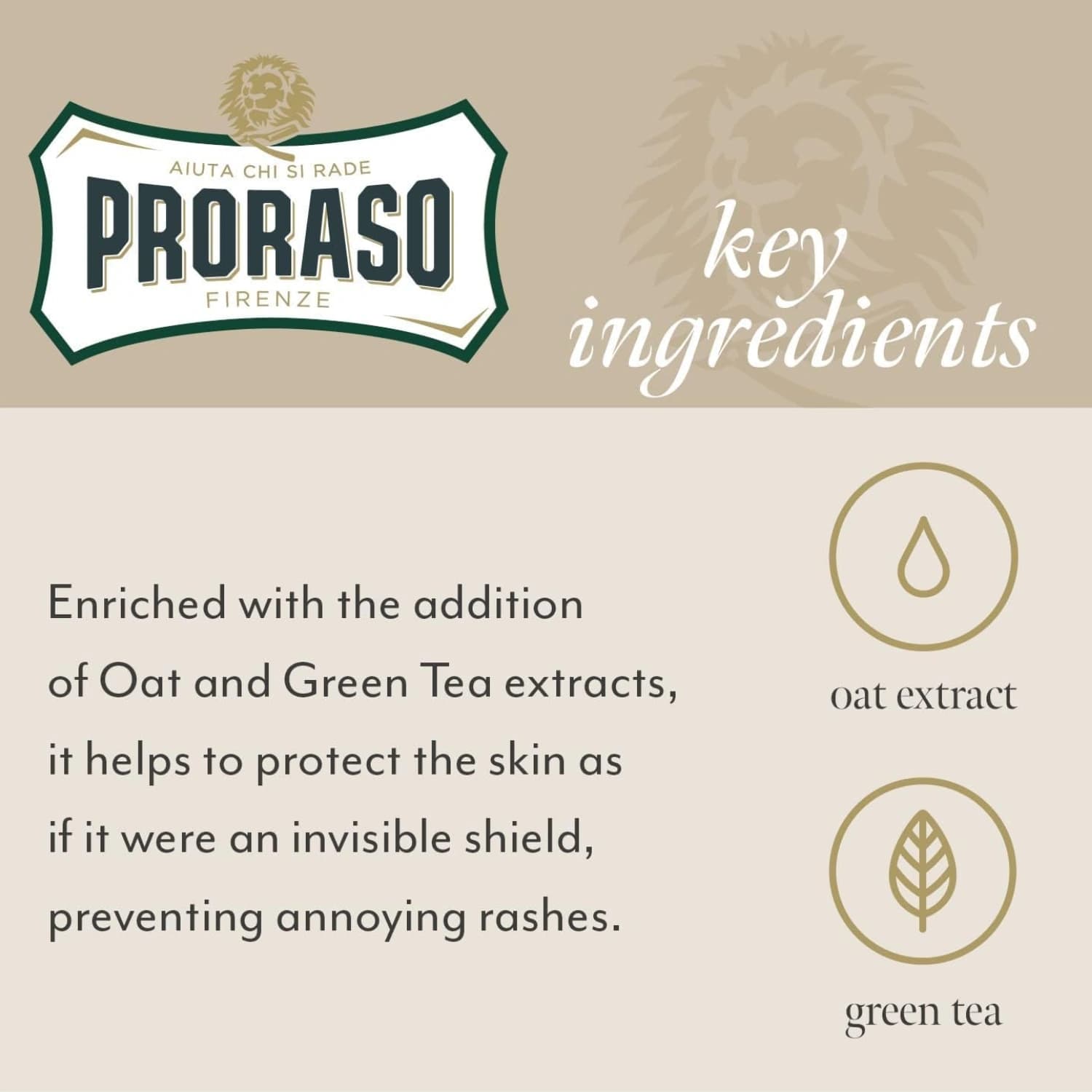 Proraso Shaving Cream Tube Moisturising & Nourishing 150ml