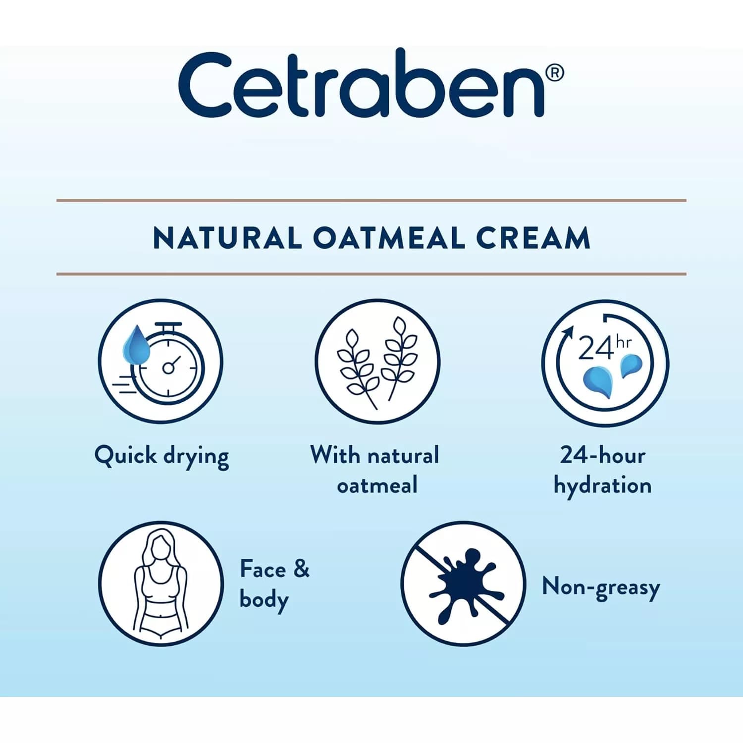 Cetraben Cream Pump Dispenser 500g
