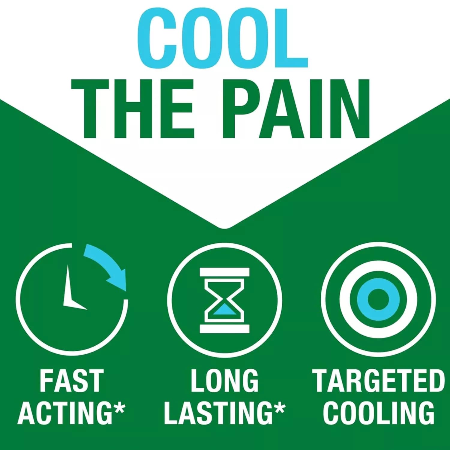 Biofreeze Pain Relief Spray 118ml