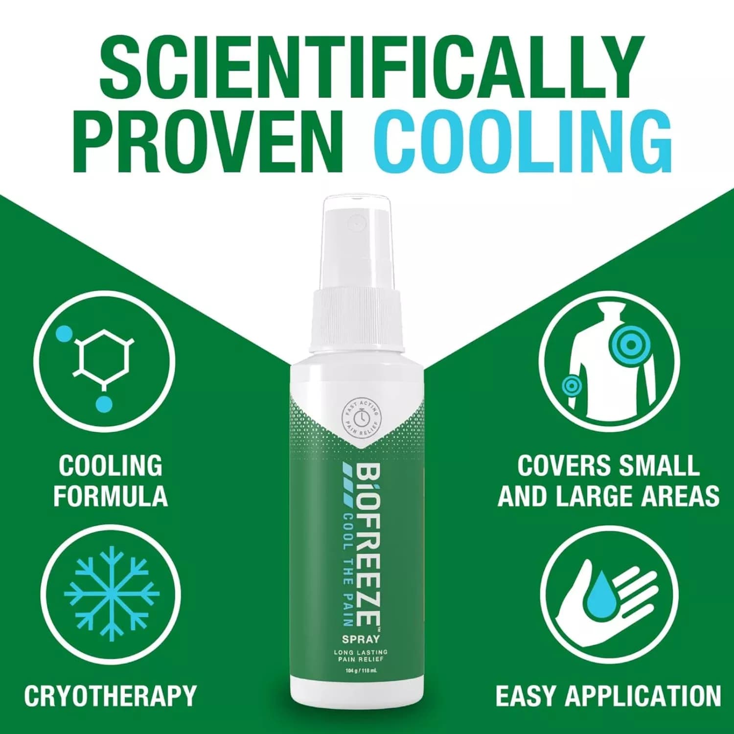 Biofreeze Pain Relief Spray 118ml