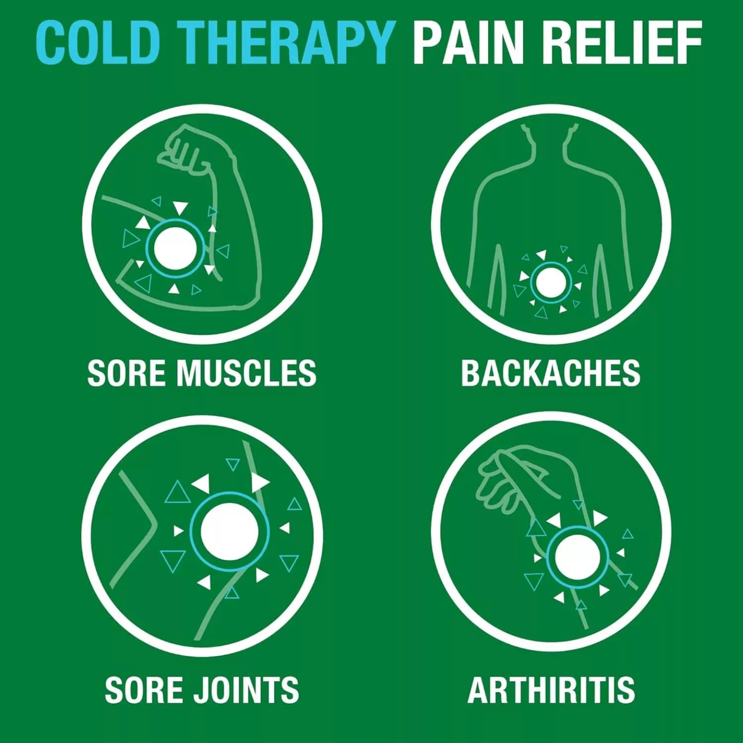 Biofreeze Pain Relief Spray 118ml