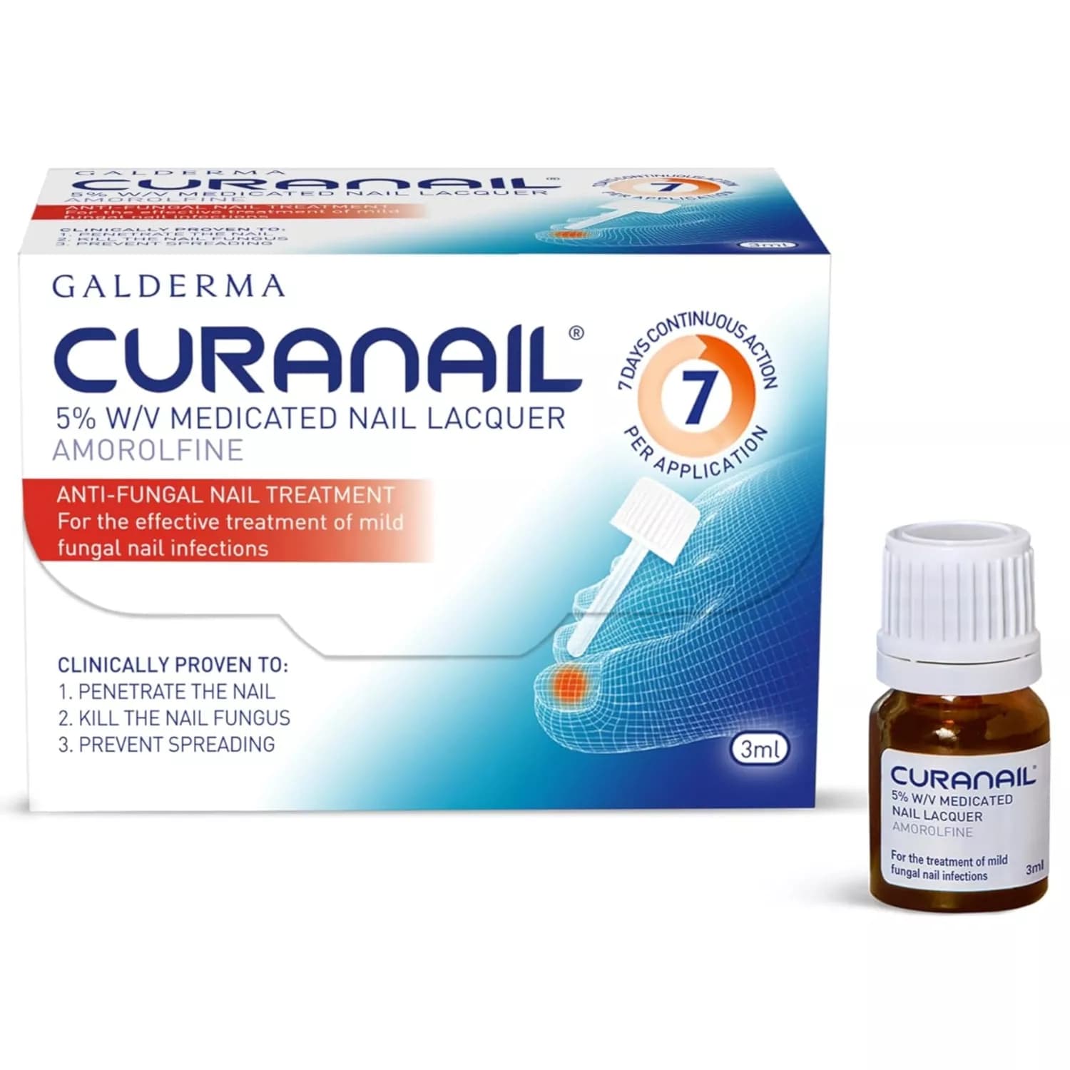 Curanail Fungal Nail Treatment 3ml with 5% Amorolfine
