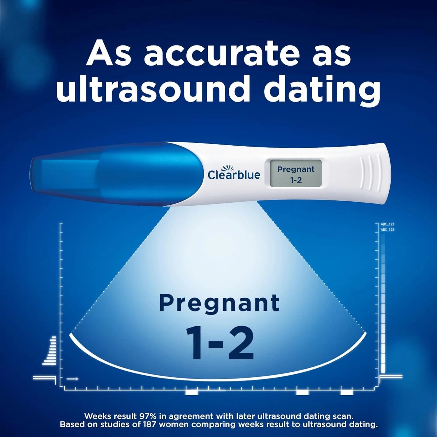 Clearblue Double Check + Date Pregnancy 2 Tests