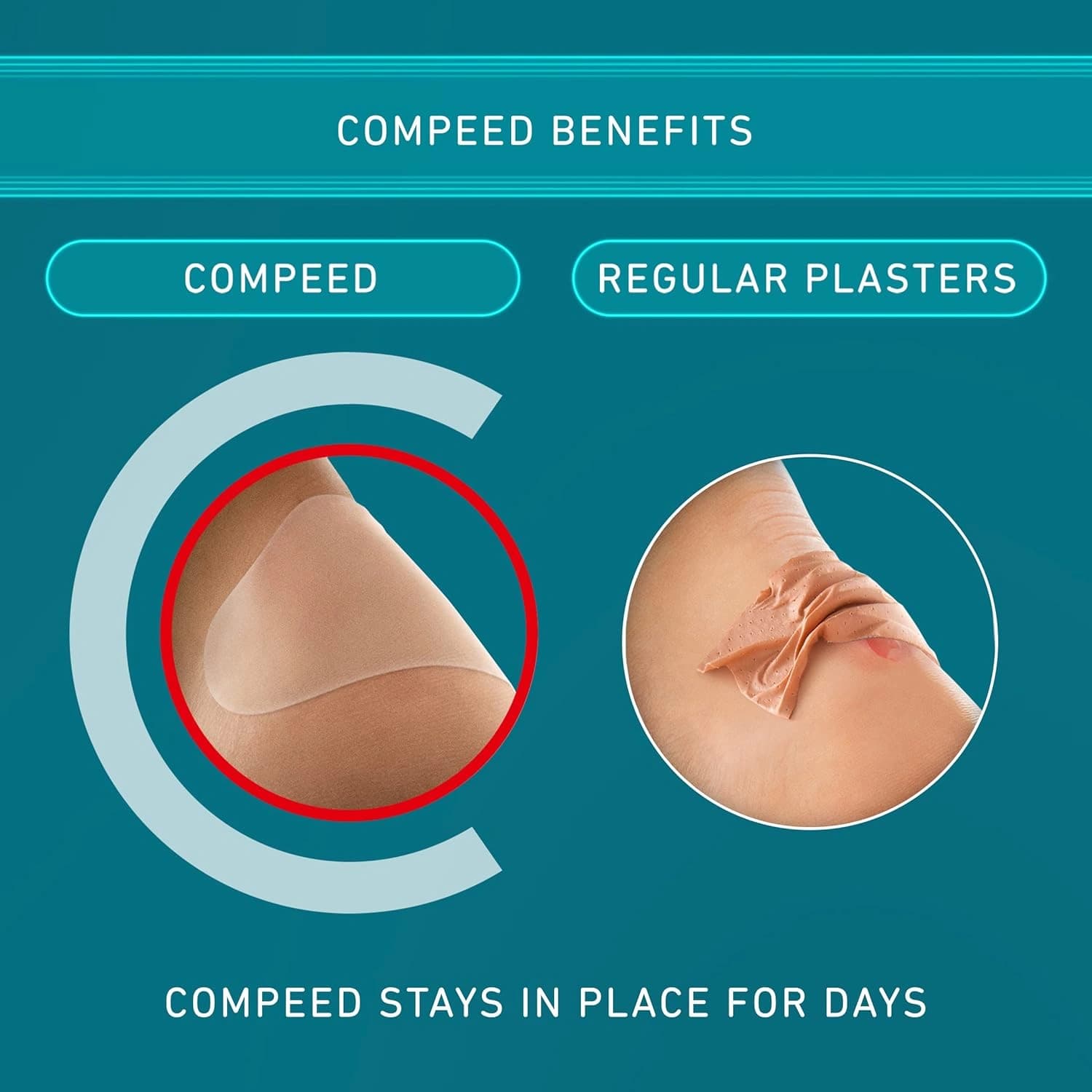 Compeed Medium Size Blister Plasters - 5 Plasters