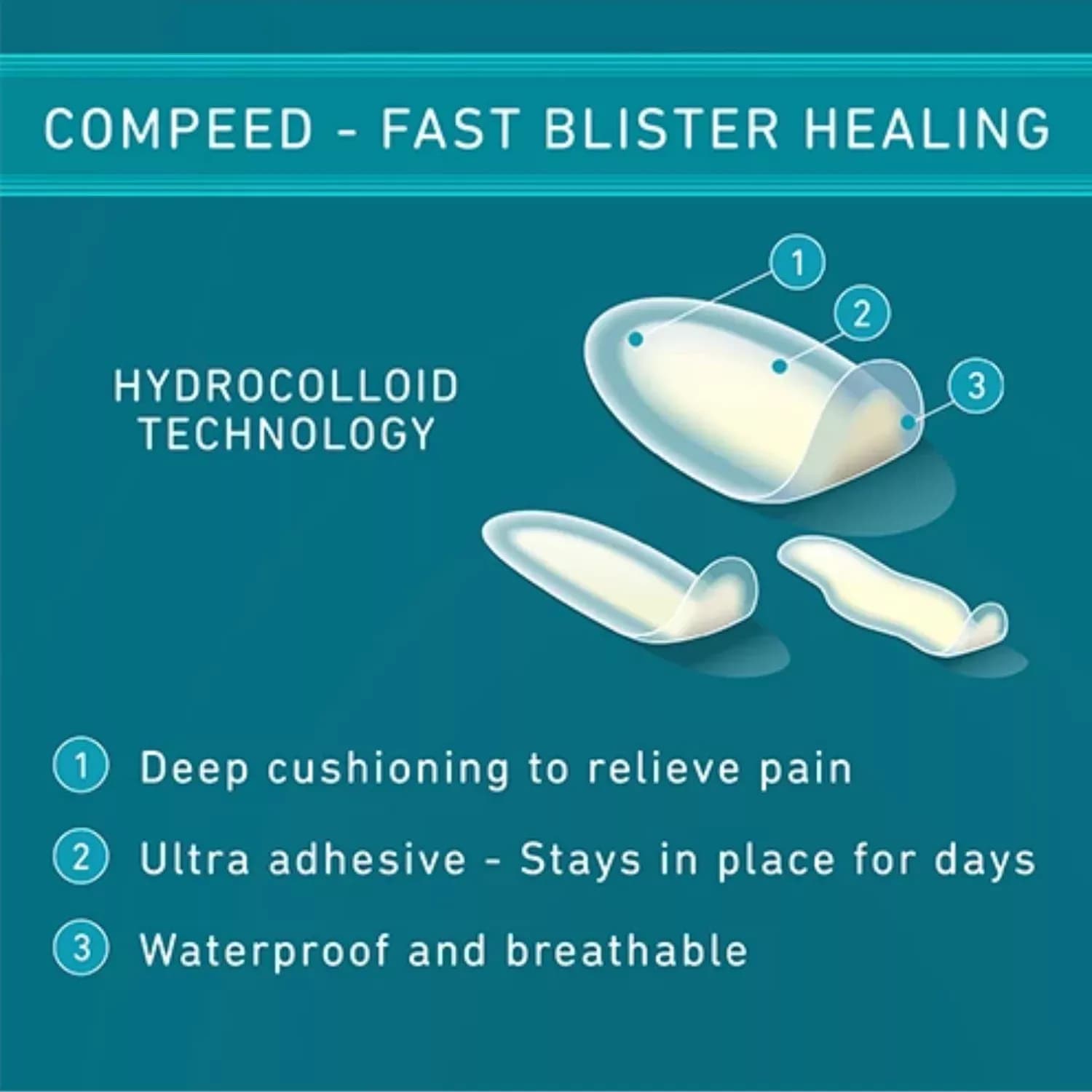 Compeed Blister Plaster for Toes 8 Plasters