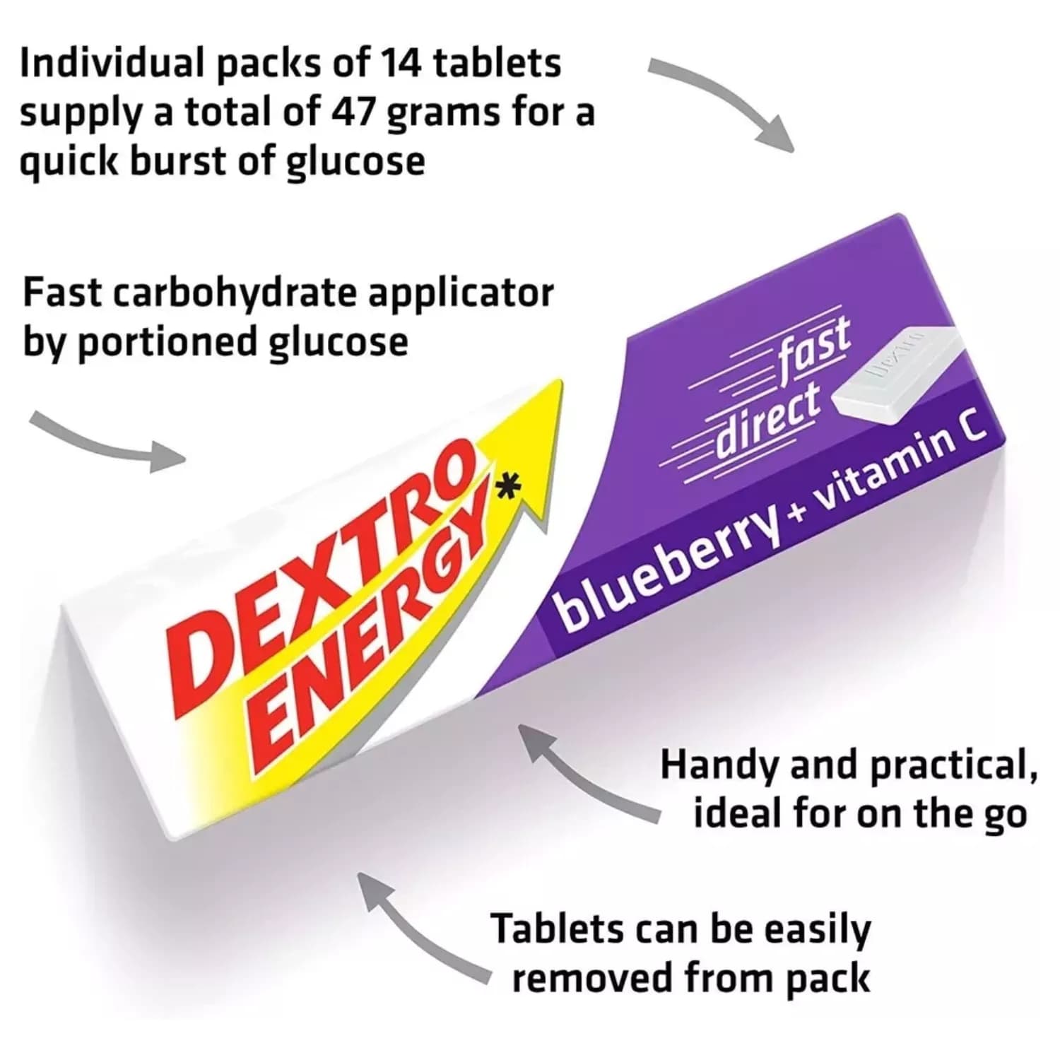 24x Dextro Energy Glucose Fast Acting Blueberry Tablets 47g