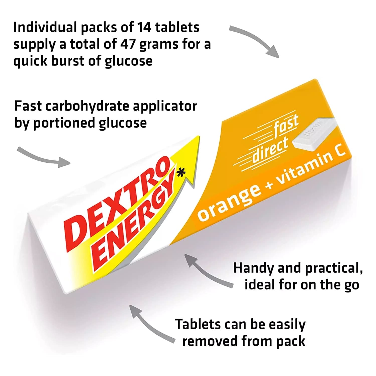 12x Dextro Orange + Vitamin C Energy Tablets Twin pack