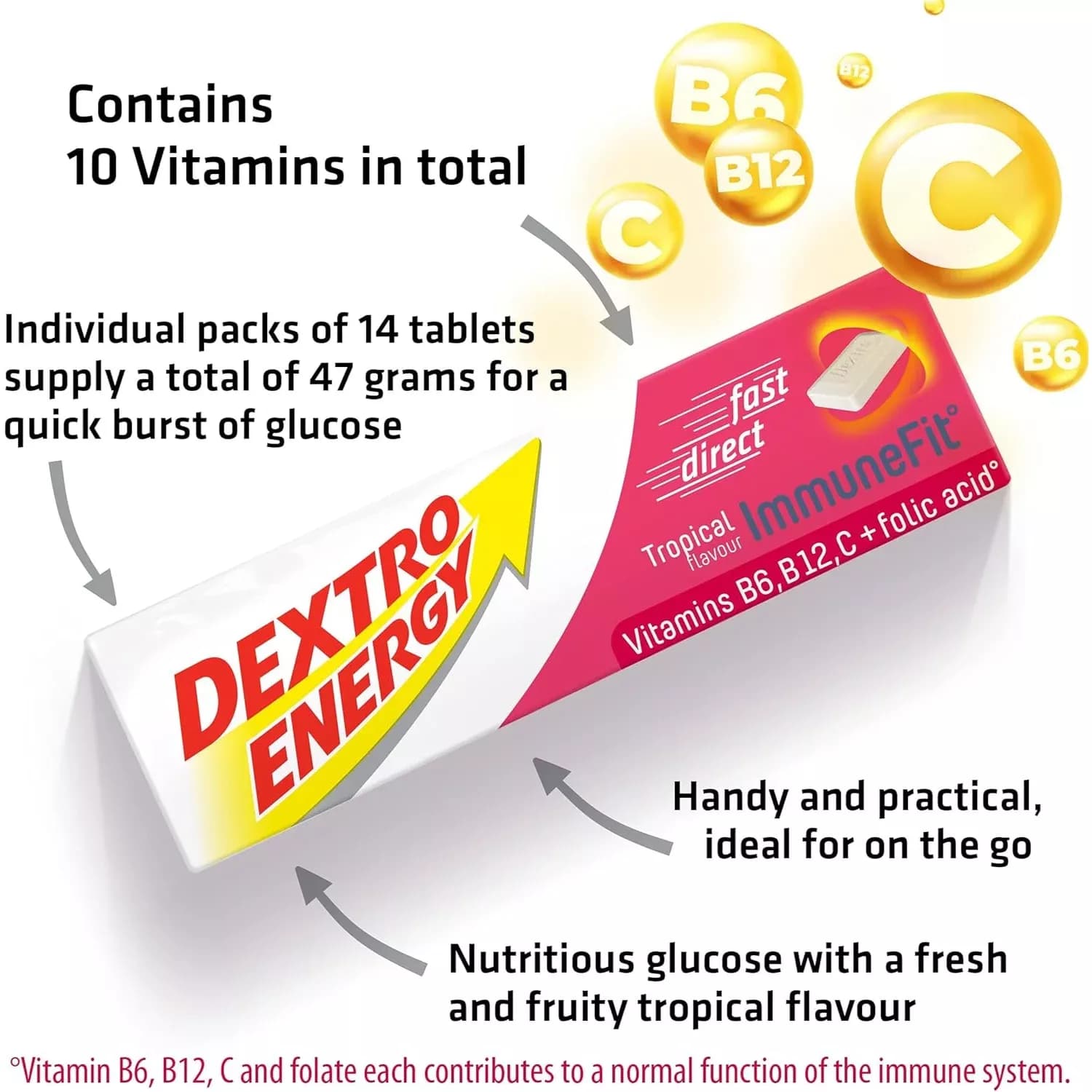 24x Dextro Energy Tablets ImmuneFit Tropical Flavour 47g