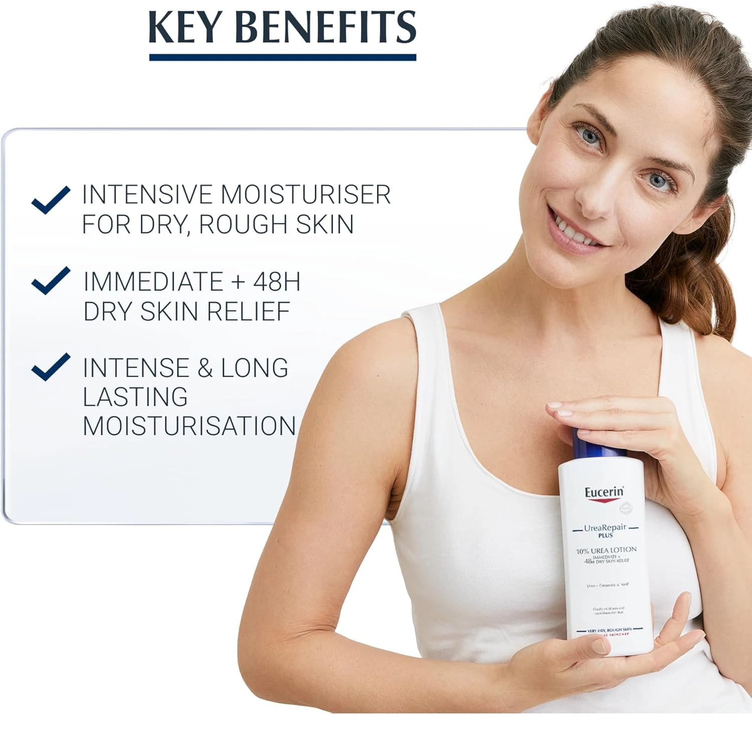 Eucerin Repair Plus 10% Urea Lotion 250ml