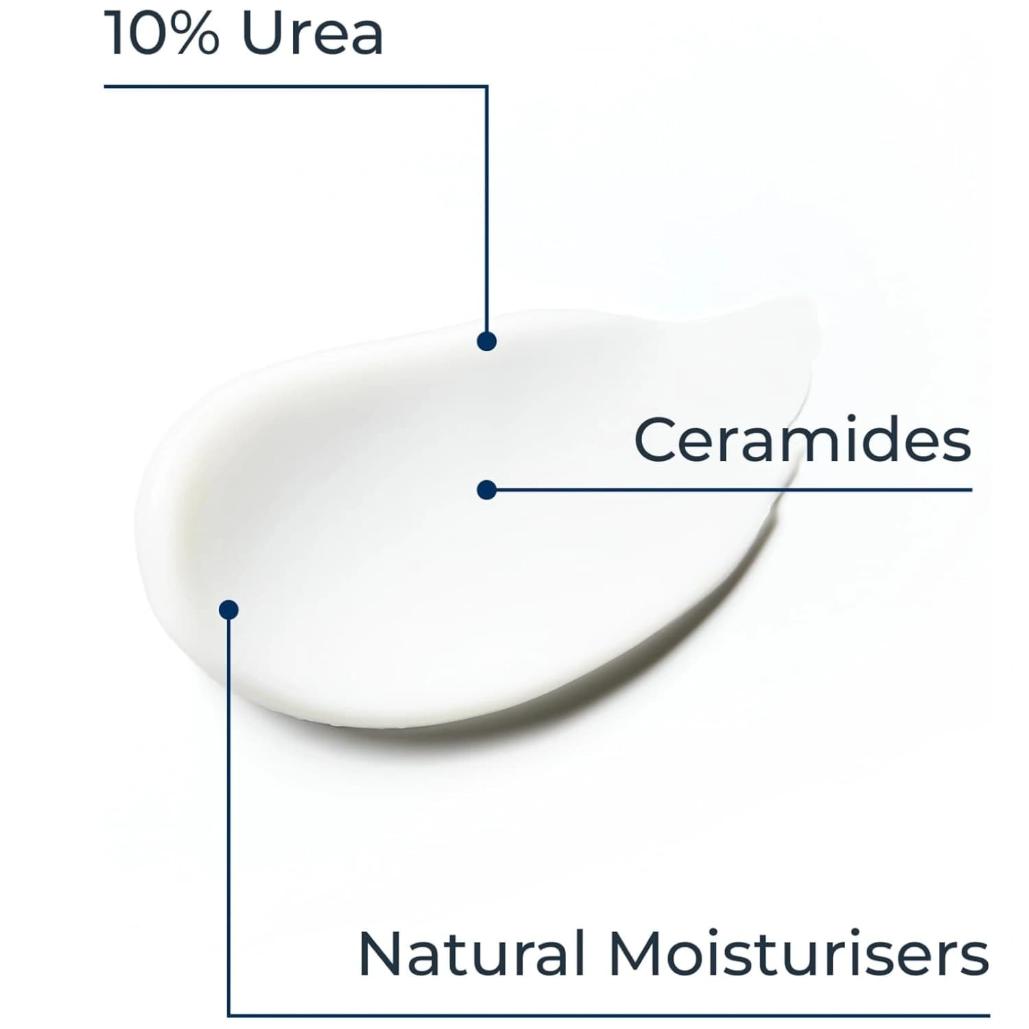 Eucerin UreaRepair Plus 10% Urea Foot Cream 100ml