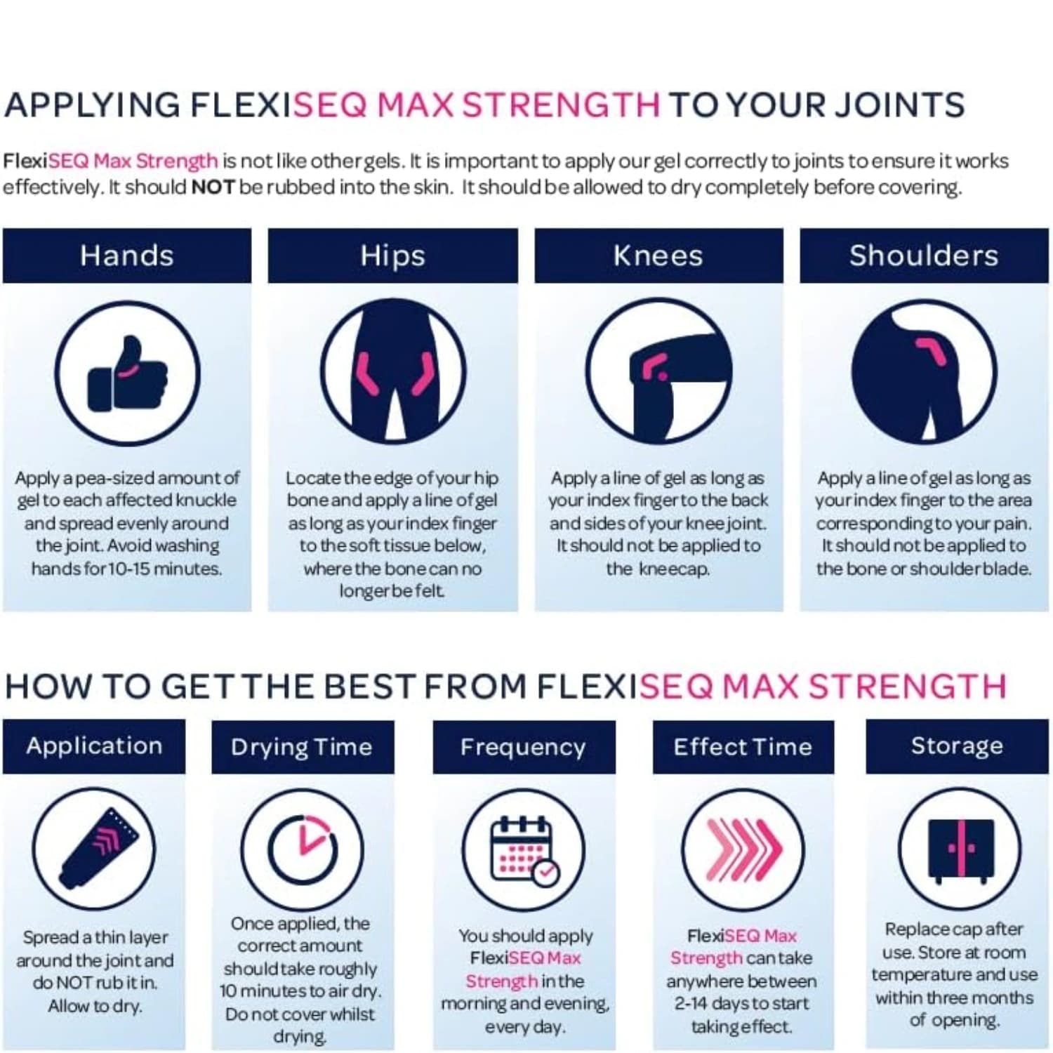 FlexiSEQ Max Strength Topical Gel 50g