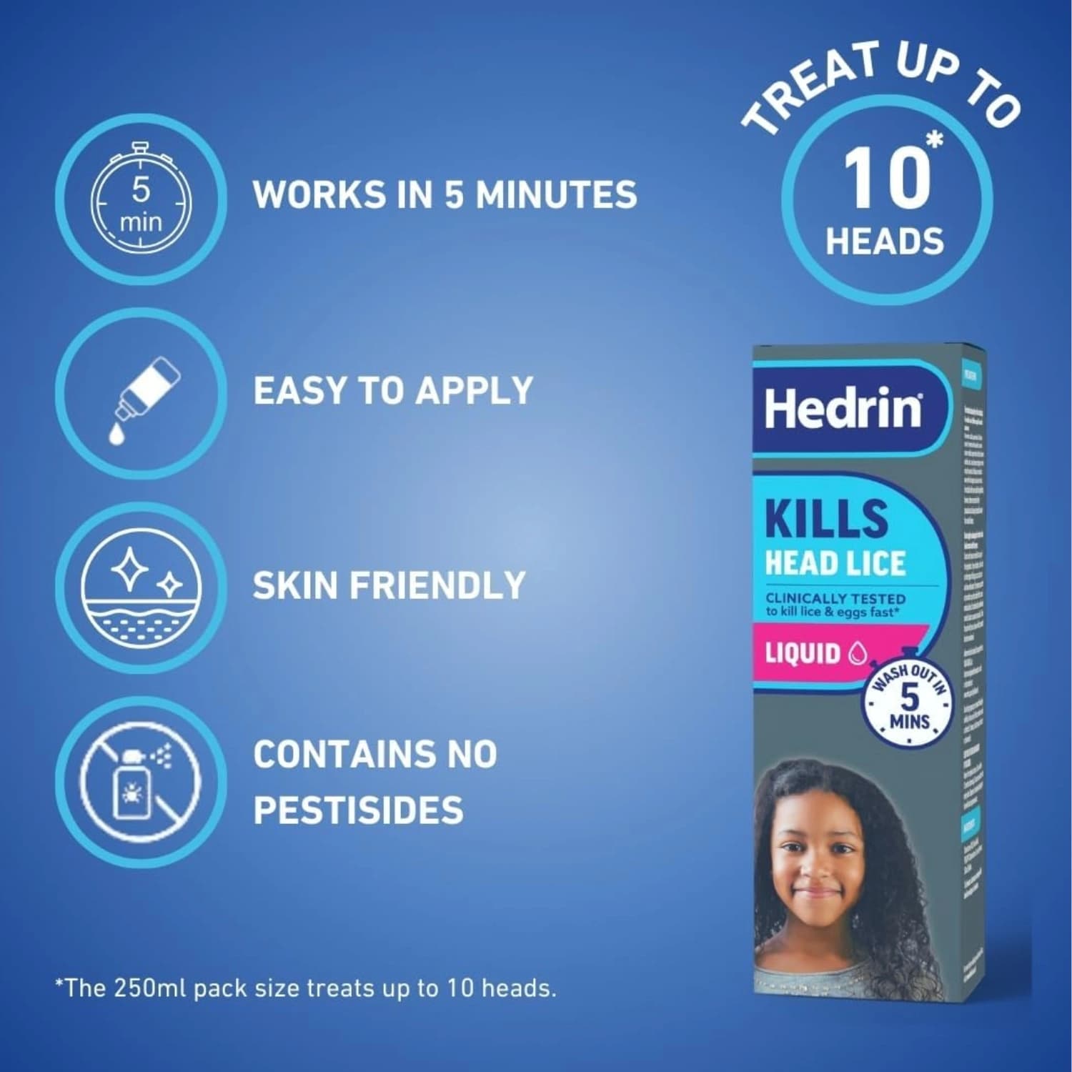 Hedrin Once Liquid Gel 250ml