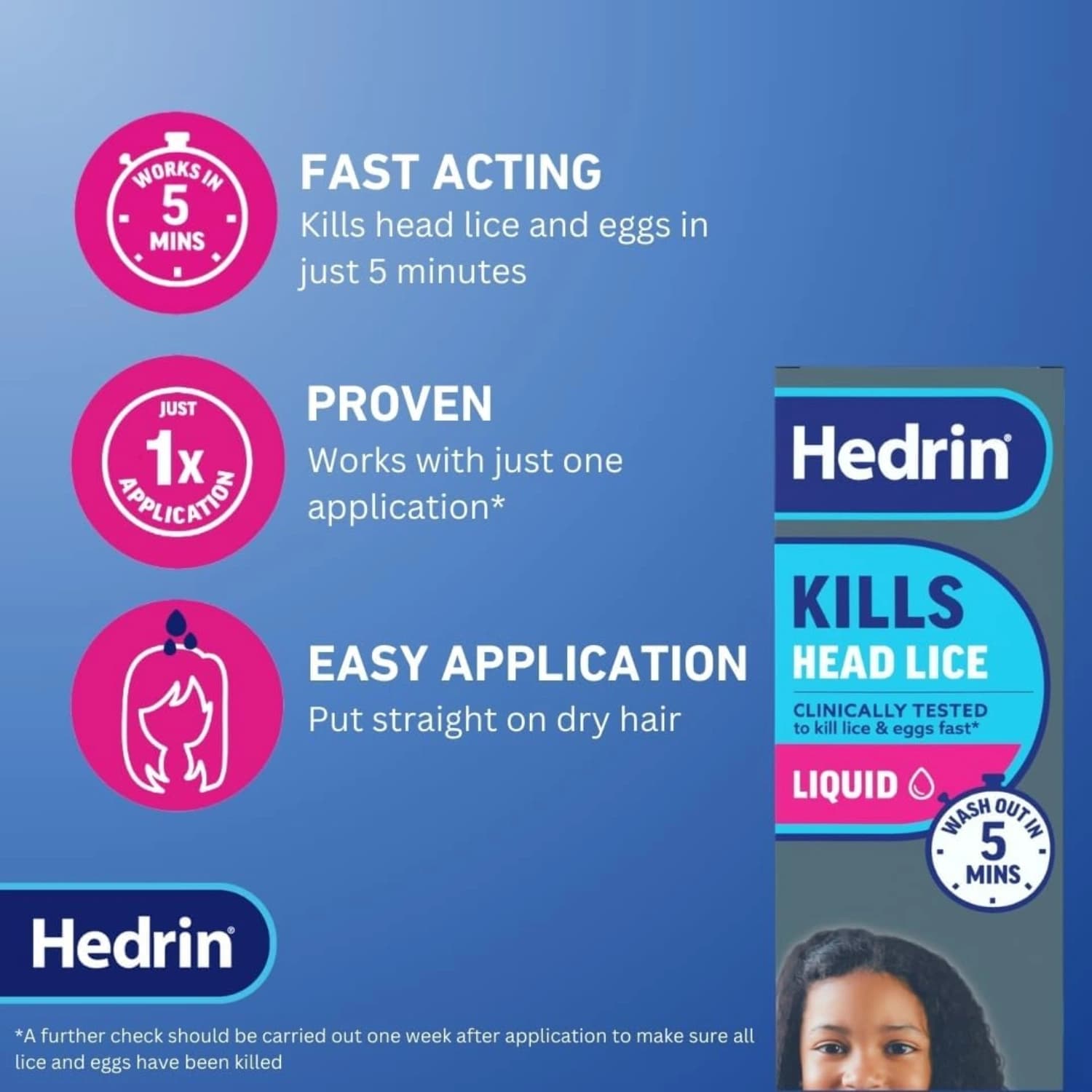 Hedrin Once Liquid Gel 250ml
