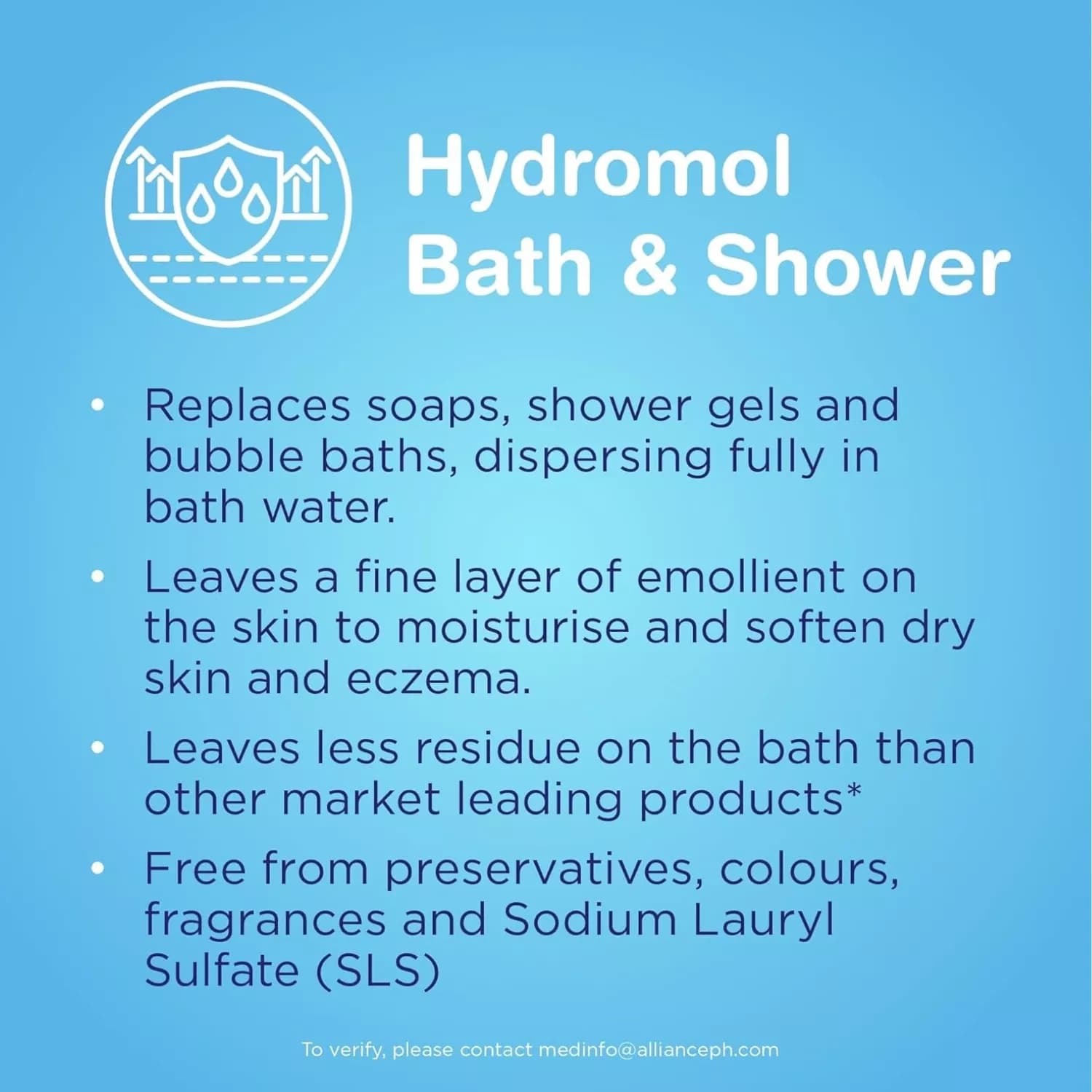 Hydromol Bath & Shower Emollient Additive 500ml