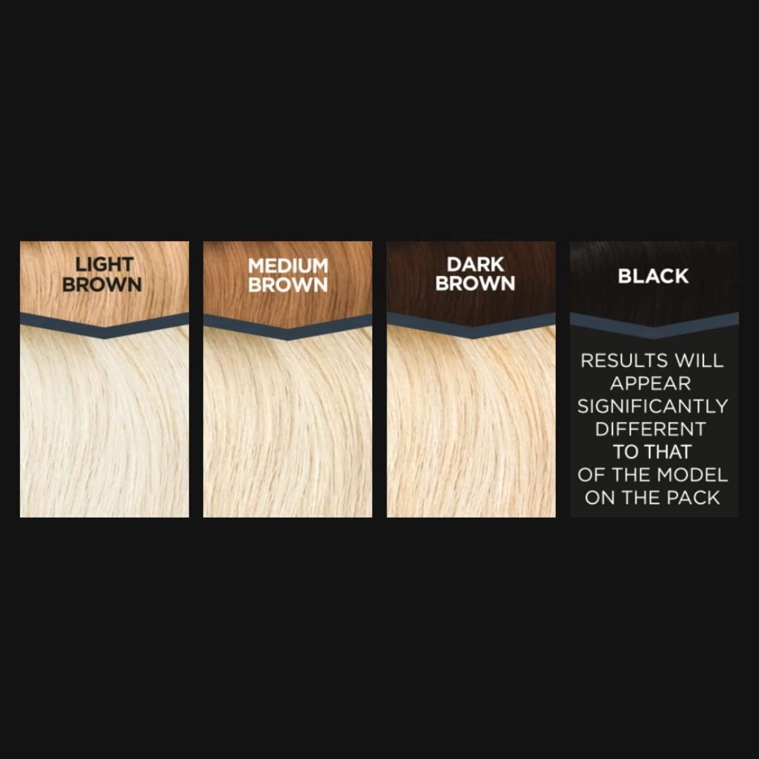 Jerome Russell B Blonde Highlighting Kit