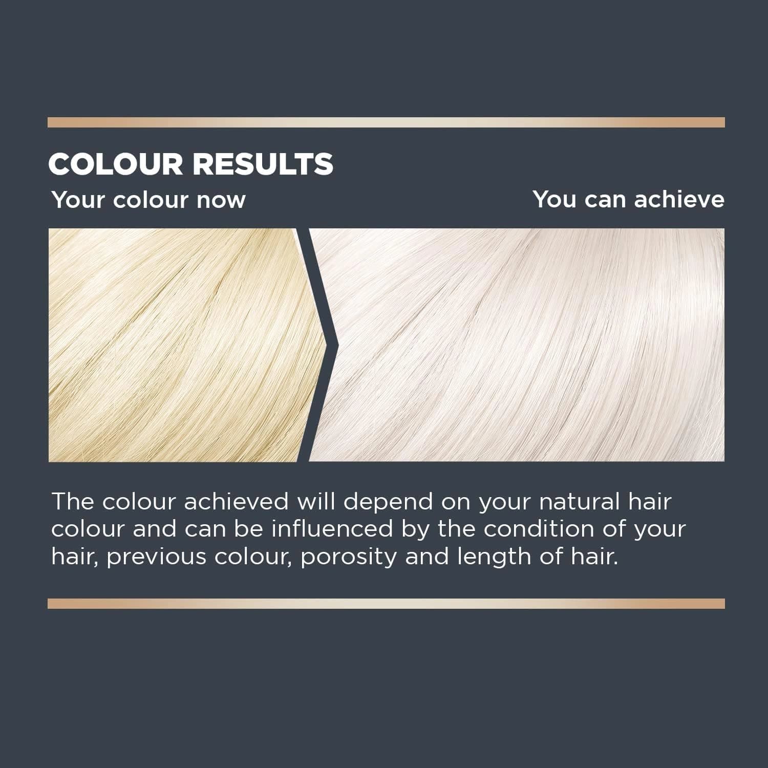 Jerome Russell Bblonde Semi Permanent Toner Ice White Kit