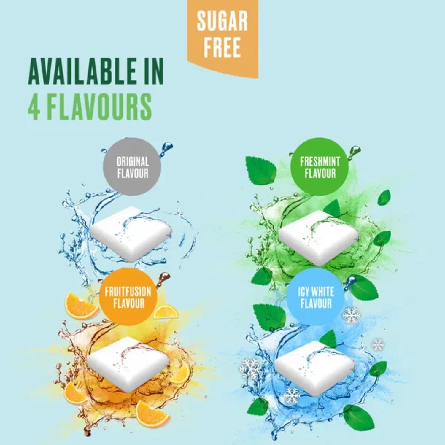 Nicorette 2mg & 4mg Gum Original Flavour 210 Pieces