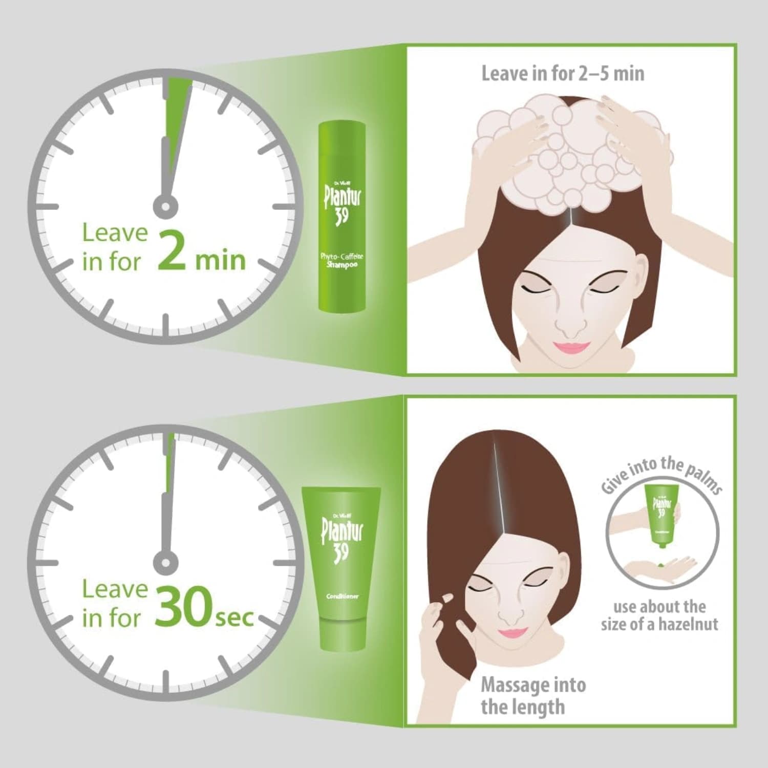 Plantur 39 Caffeine Shampoo Colour 250ml