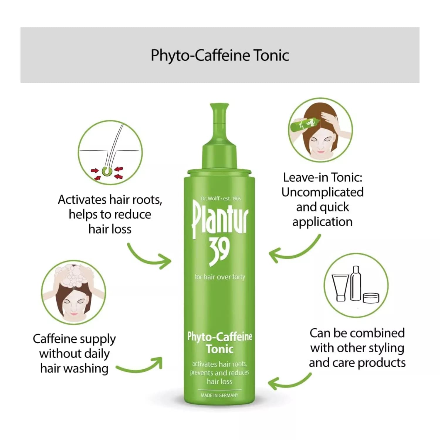 Plantur 39 For Women Caffeine Tonic 200ml