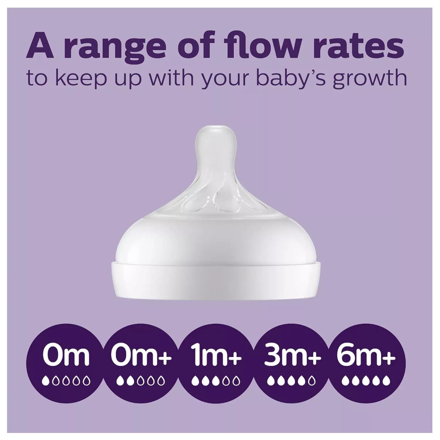 Philips AVENT Anti-colic Baby Bottle Newborn Flow Teat 4pk