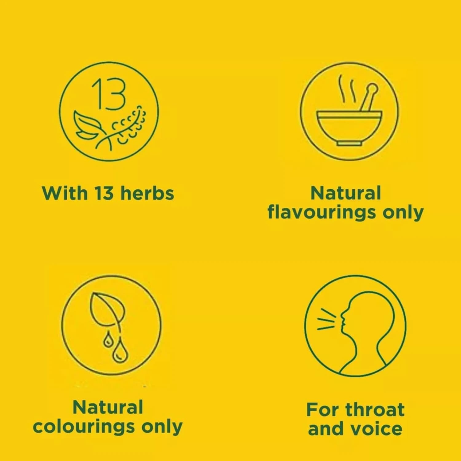 Ricola Soothe& Clear Original Herb 75g