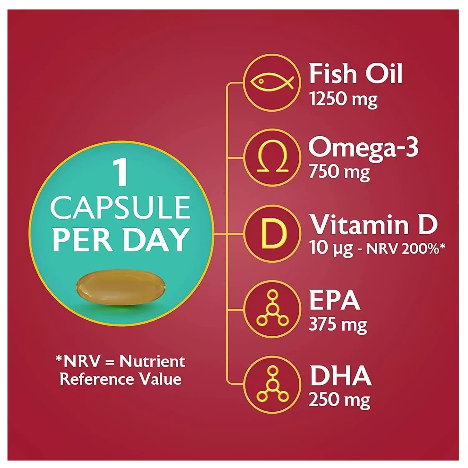 Seven Seas Omega-3 Daily Capsules (30 Pack)