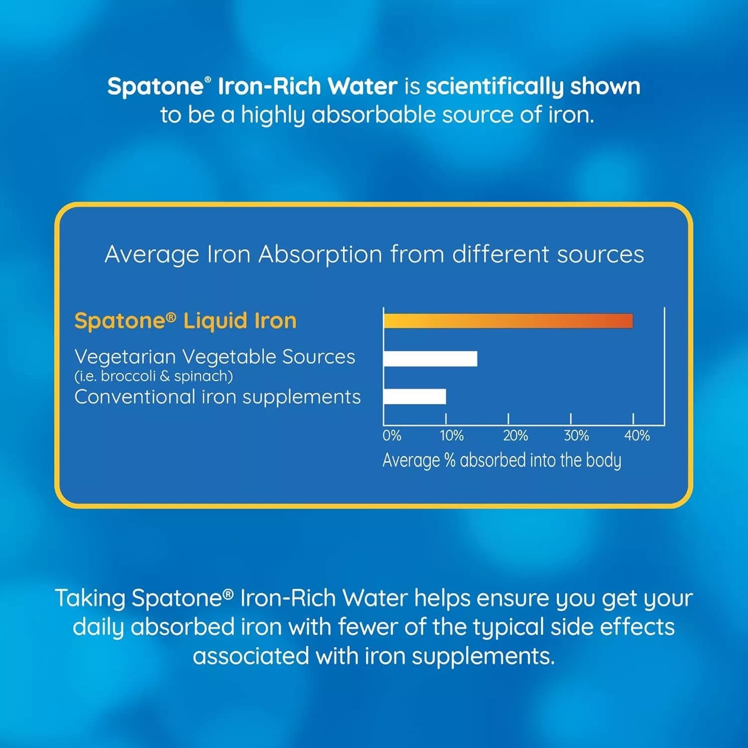 Spatone 100% Natural Iron Supplement (28 Sachets)