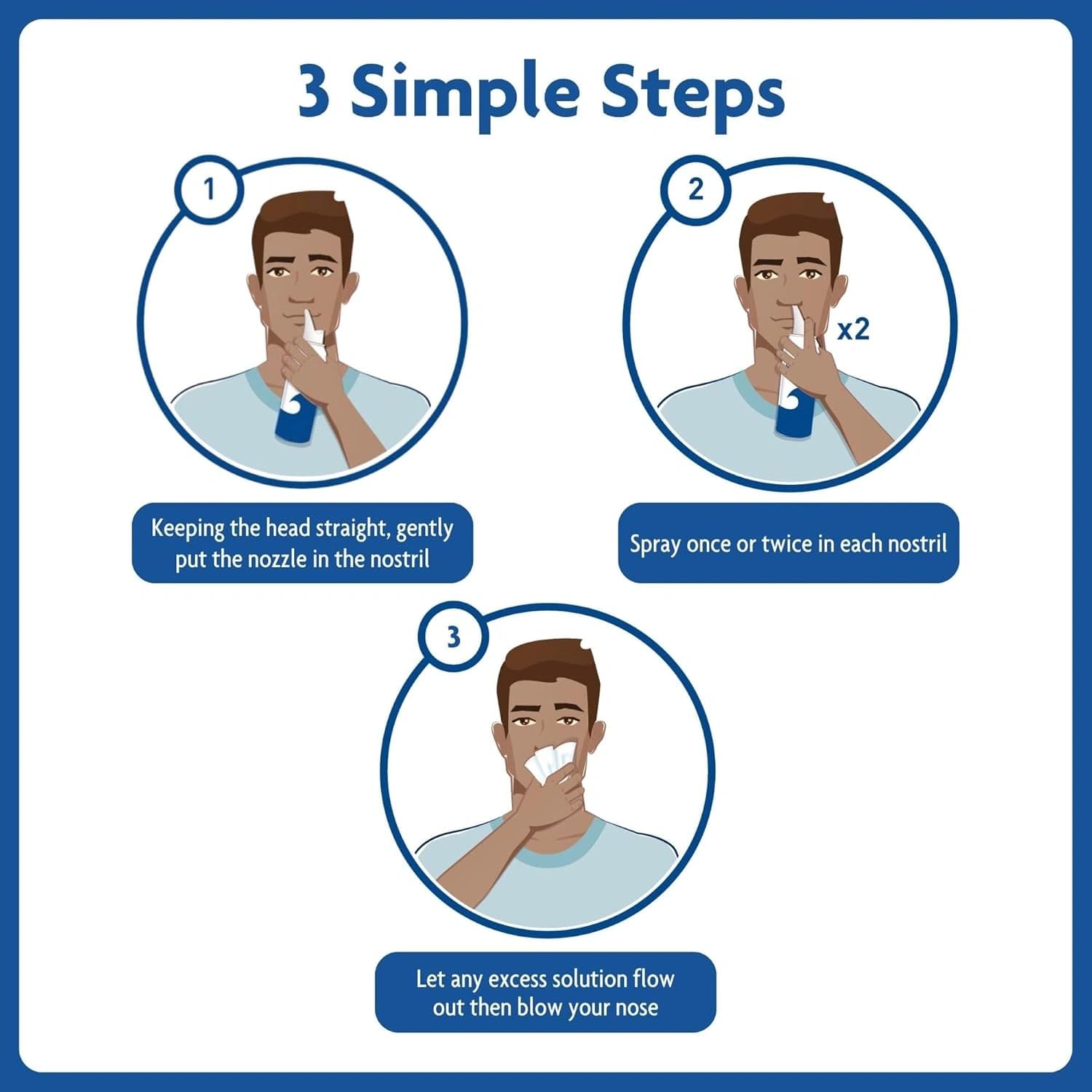 Sterimar Congestion Relief Nasal Spray 100ml - Pack of 2